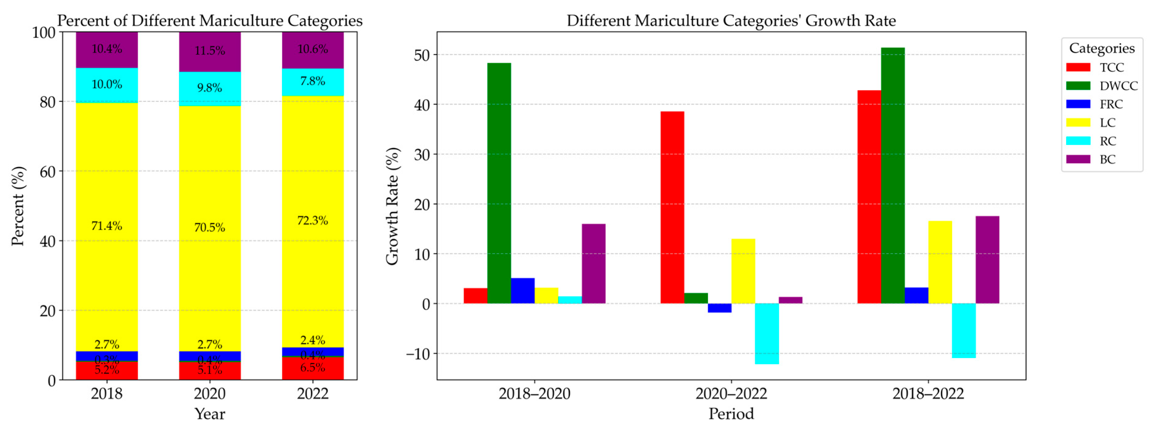 Remotesensing 17 01227 g006