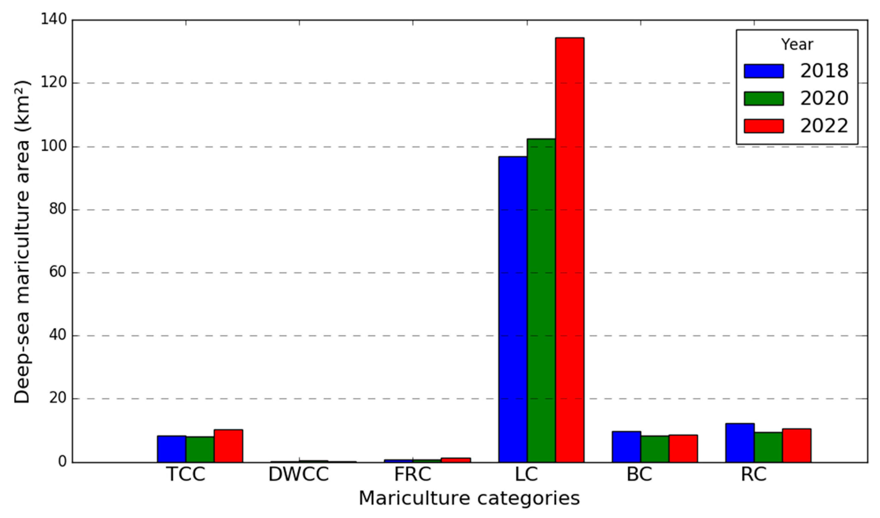 Remotesensing 17 01227 g010