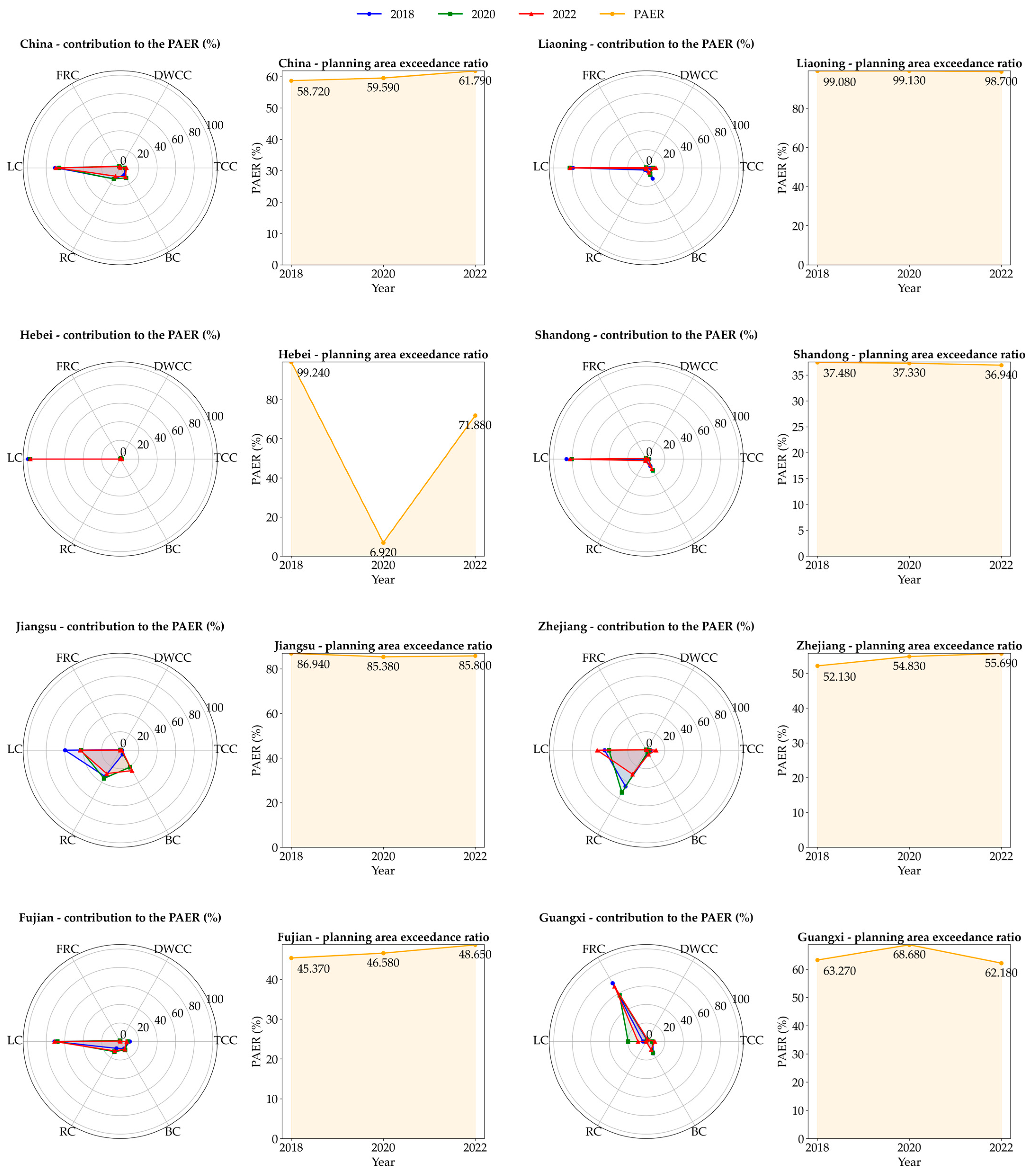 Remotesensing 17 01227 g013