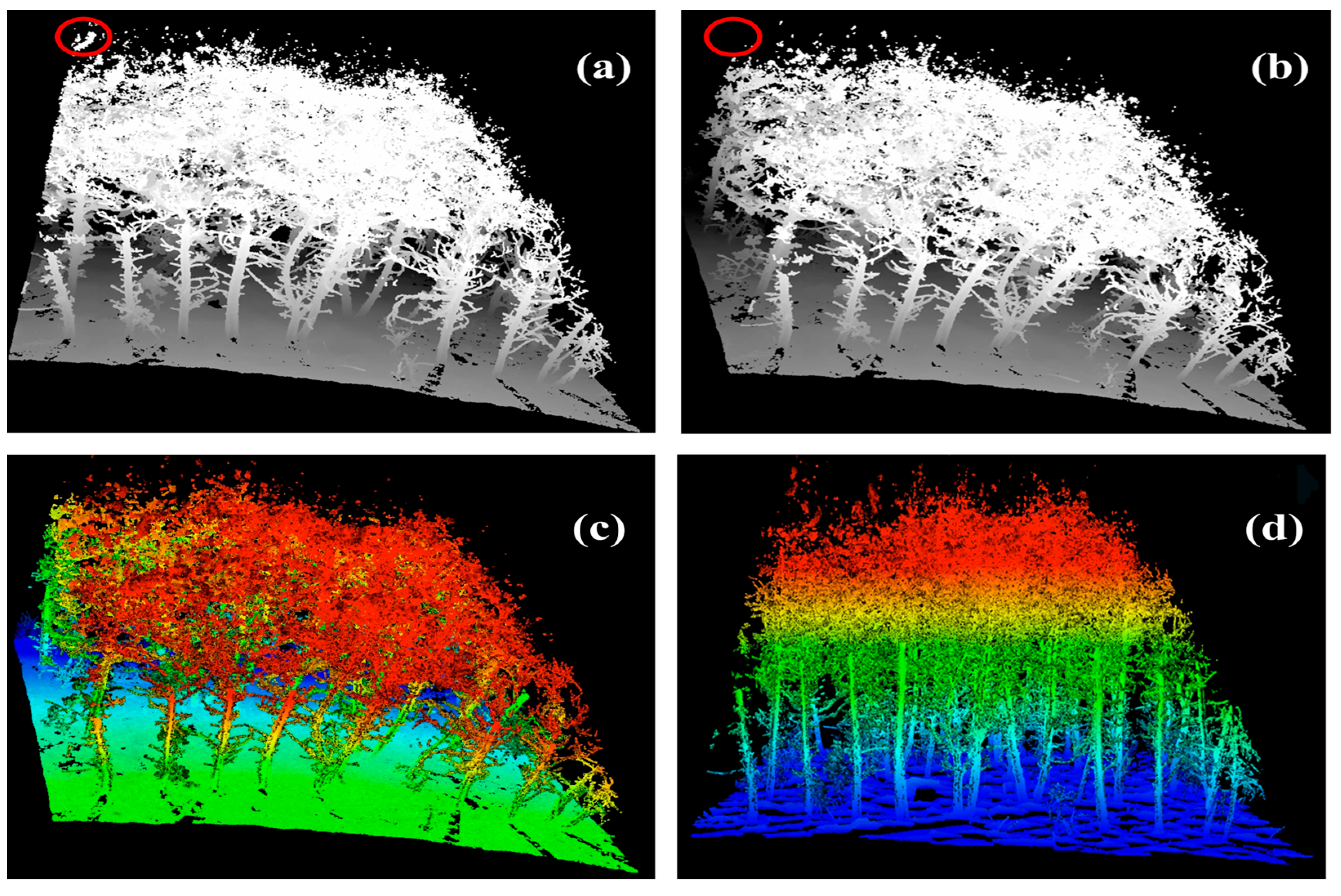 Remotesensing 17 01228 g003