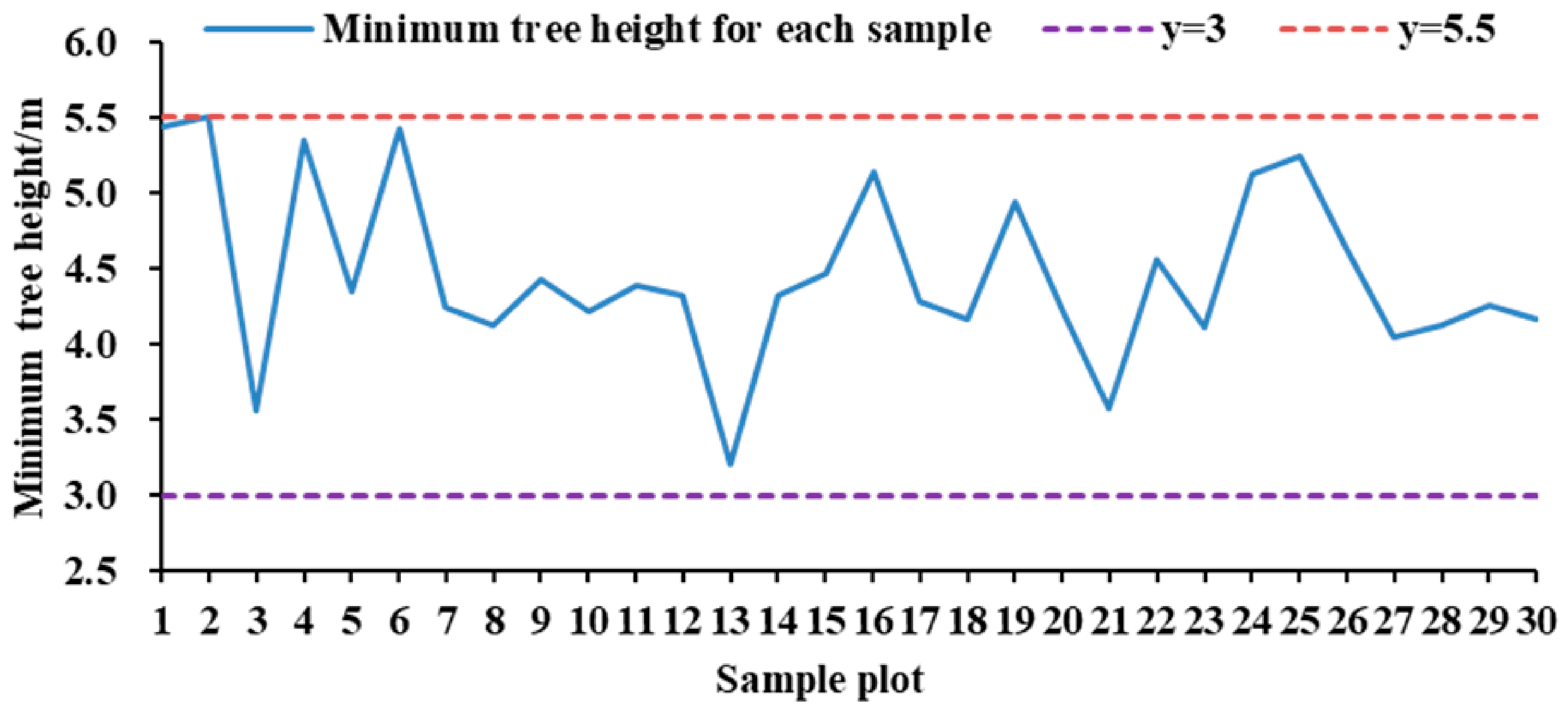 Remotesensing 17 01228 g006