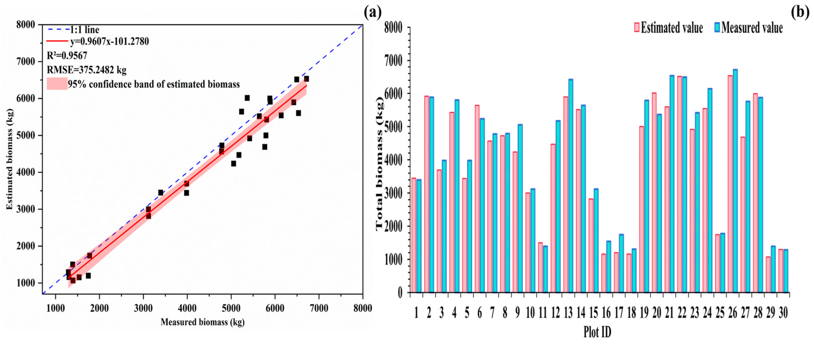 Remotesensing 17 01228 g009