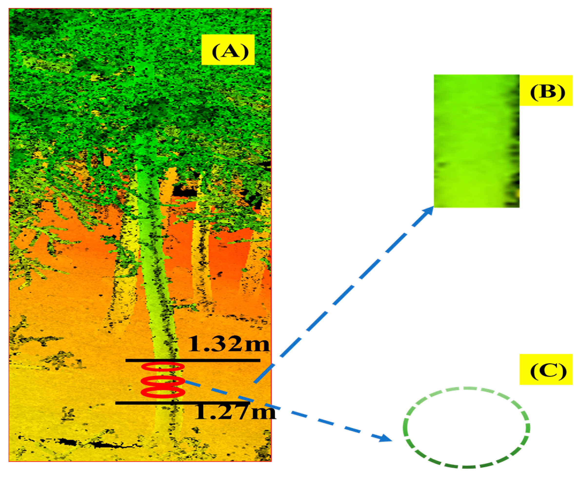 Remotesensing 17 01228 g0a3