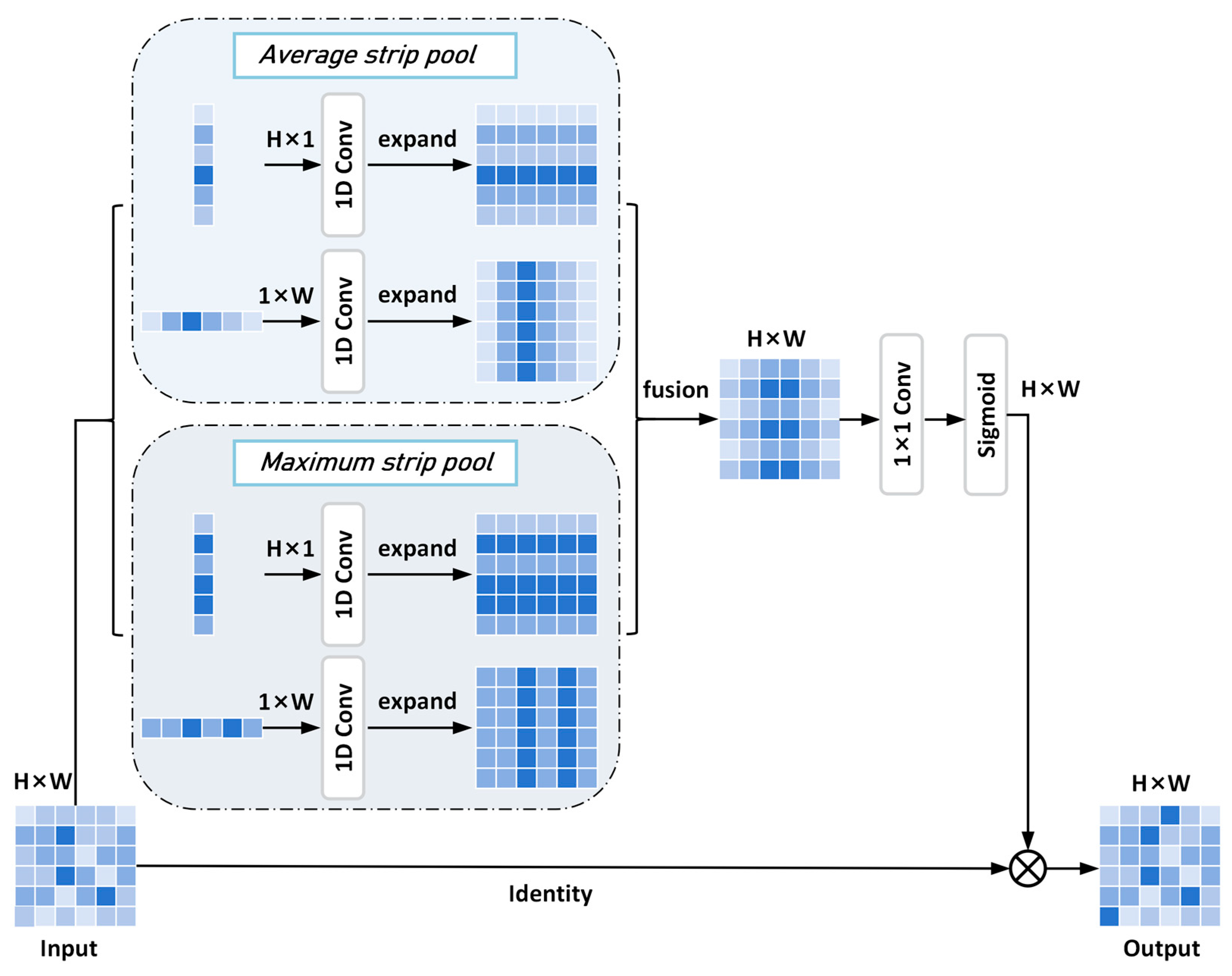 Remotesensing 17 01229 g002