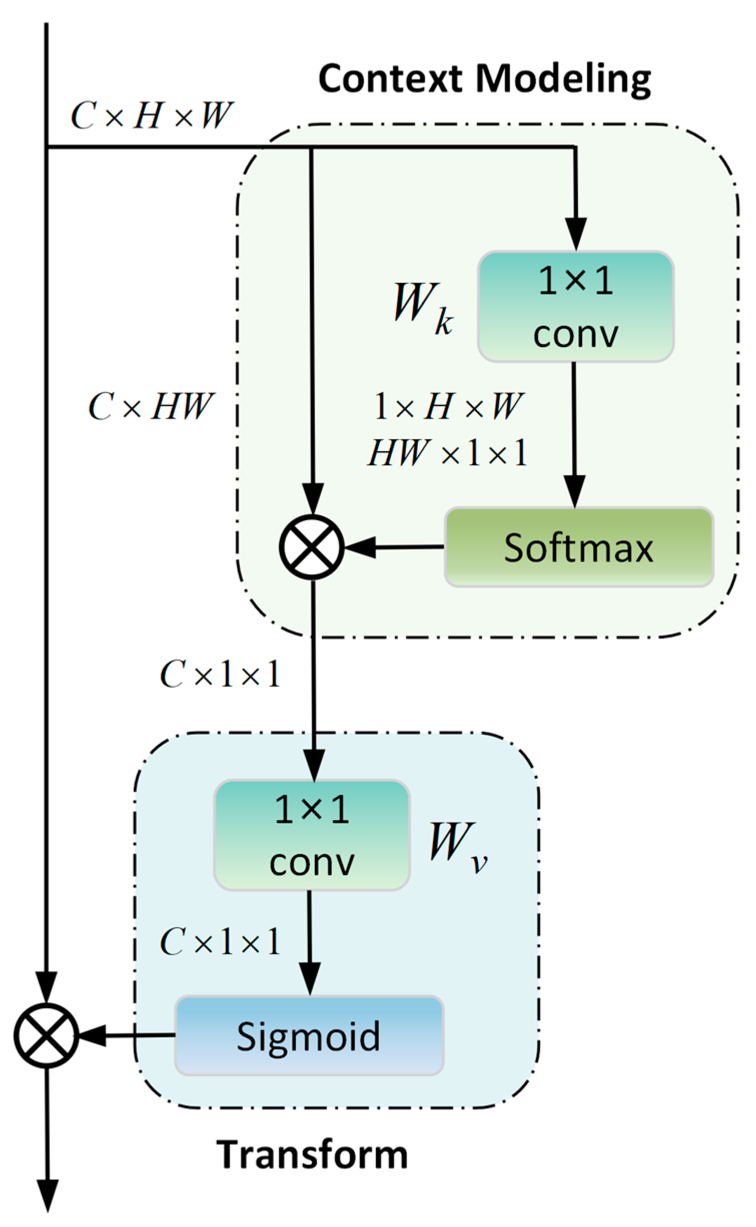 Remotesensing 17 01229 g004