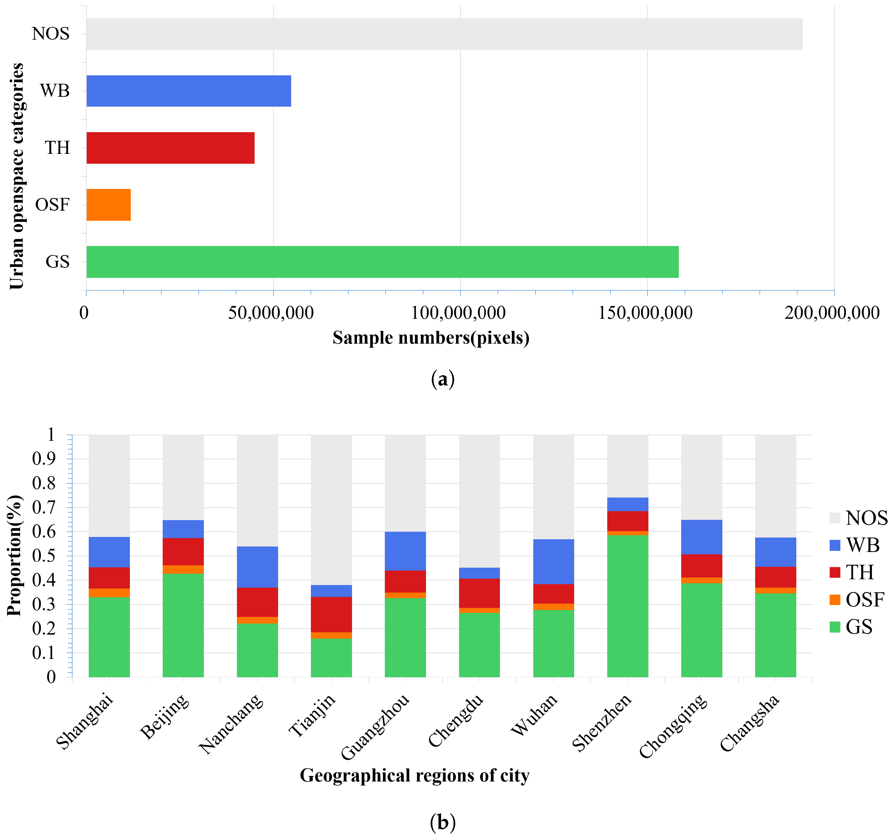 Remotesensing 17 01230 g002