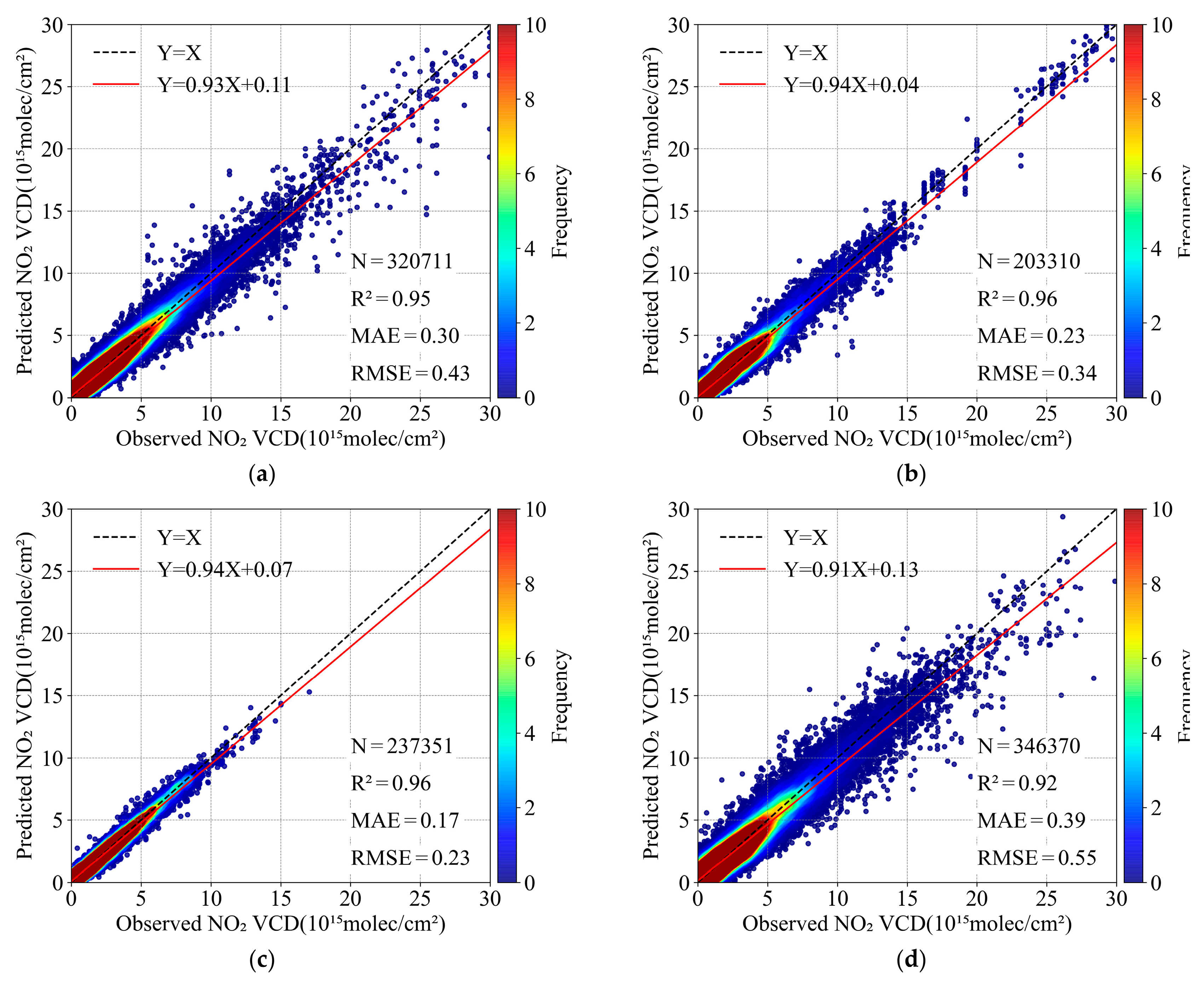 Remotesensing 17 01231 g003