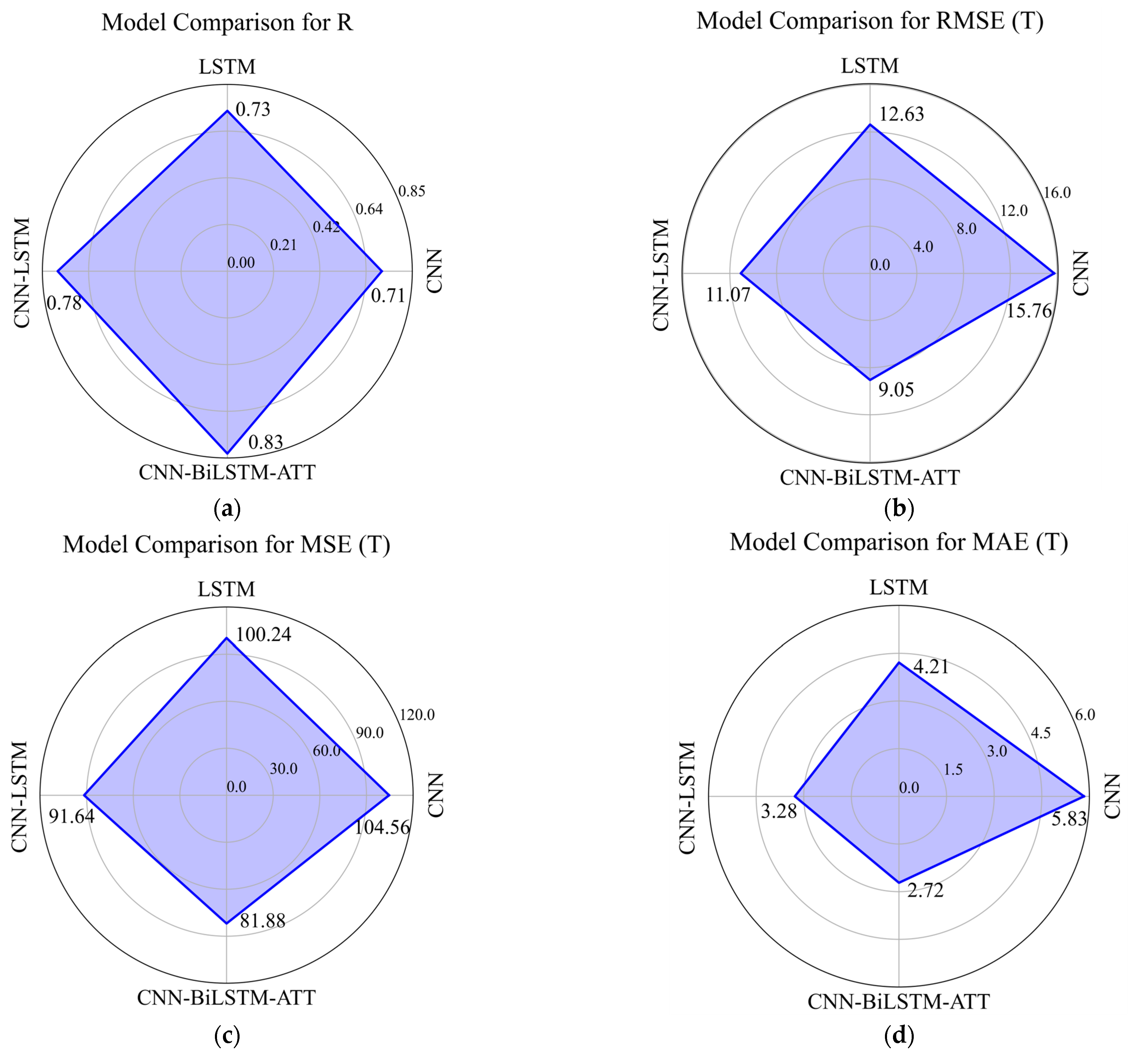 Remotesensing 17 01231 g008
