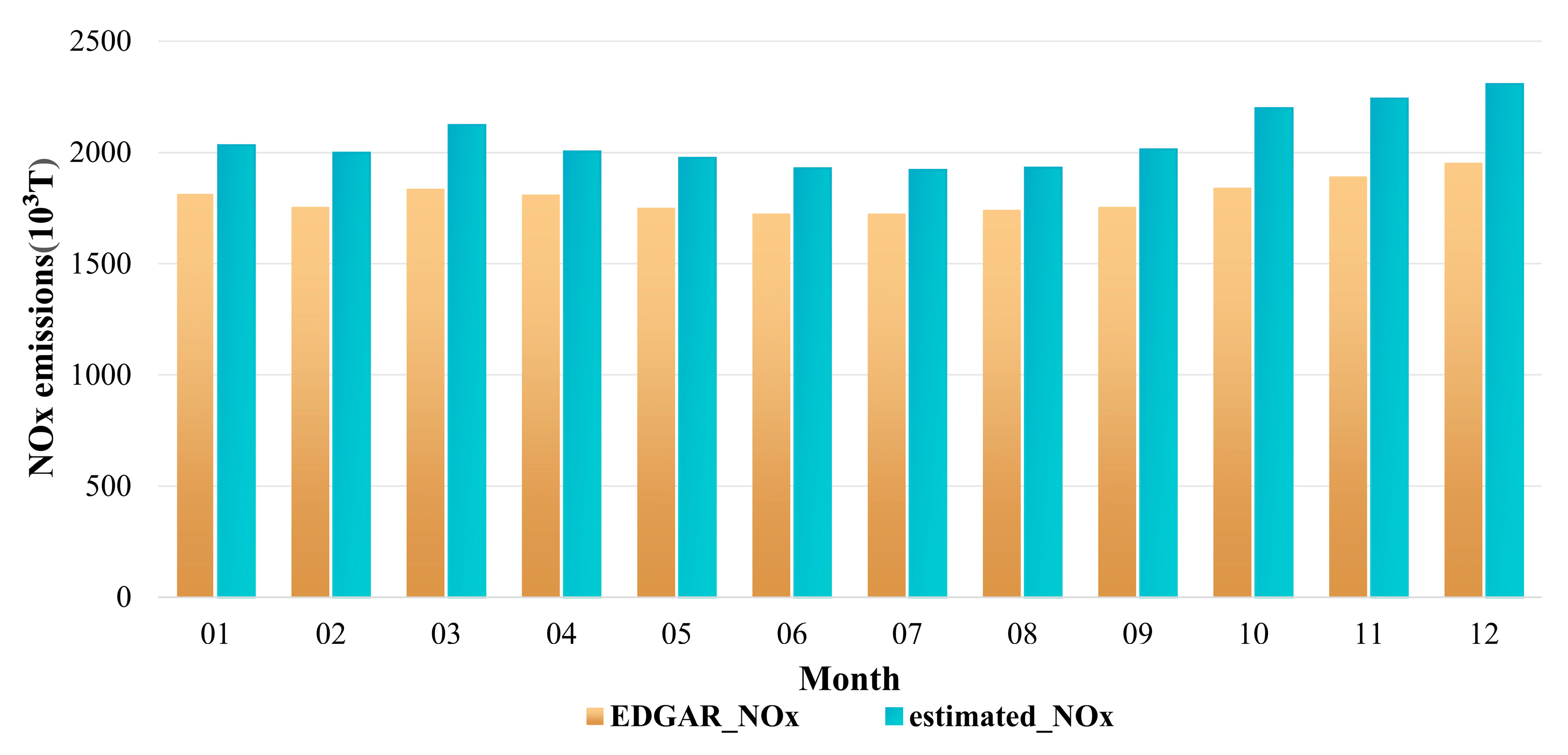 Remotesensing 17 01231 g011