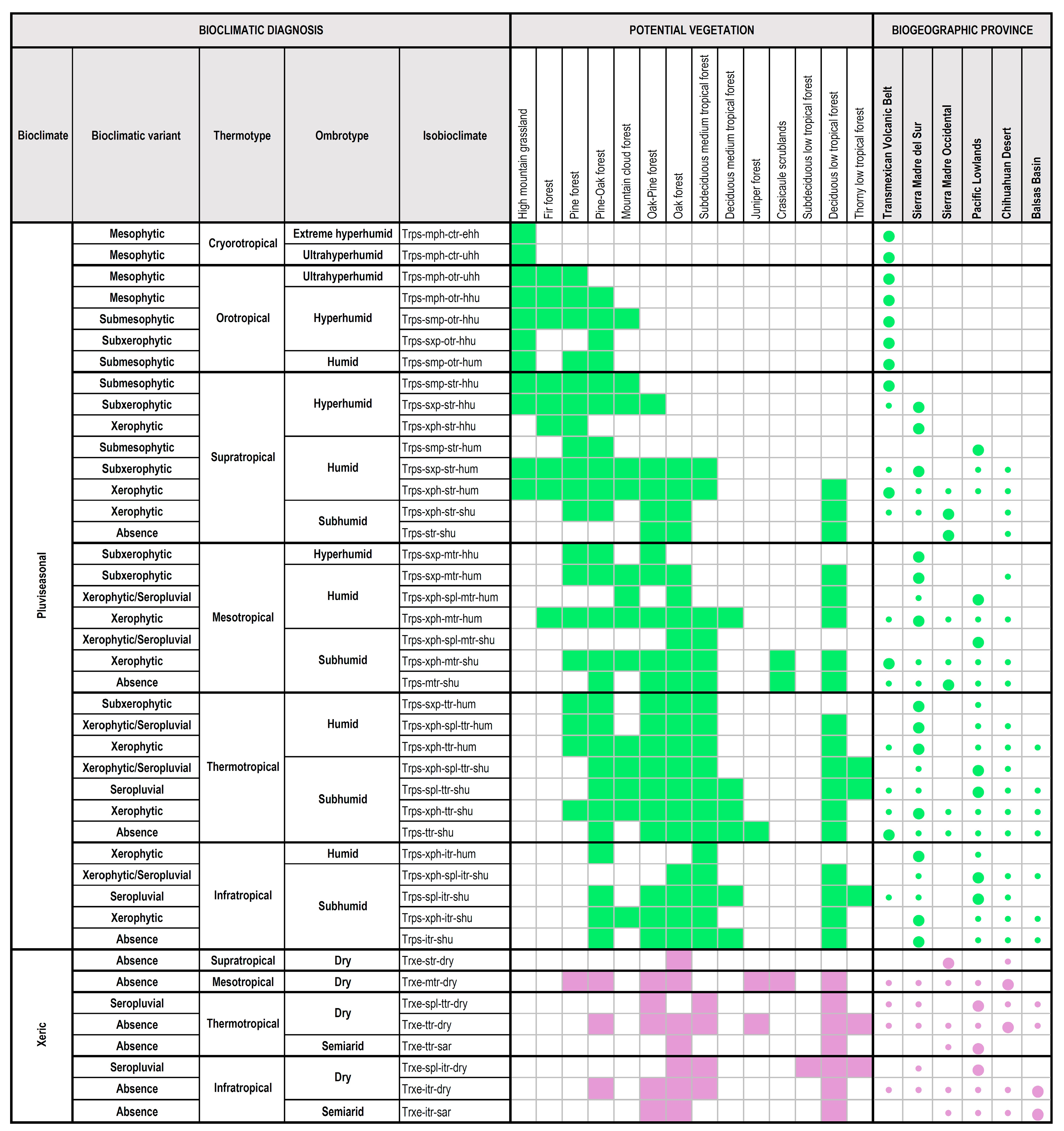 Remotesensing 17 01232 g008