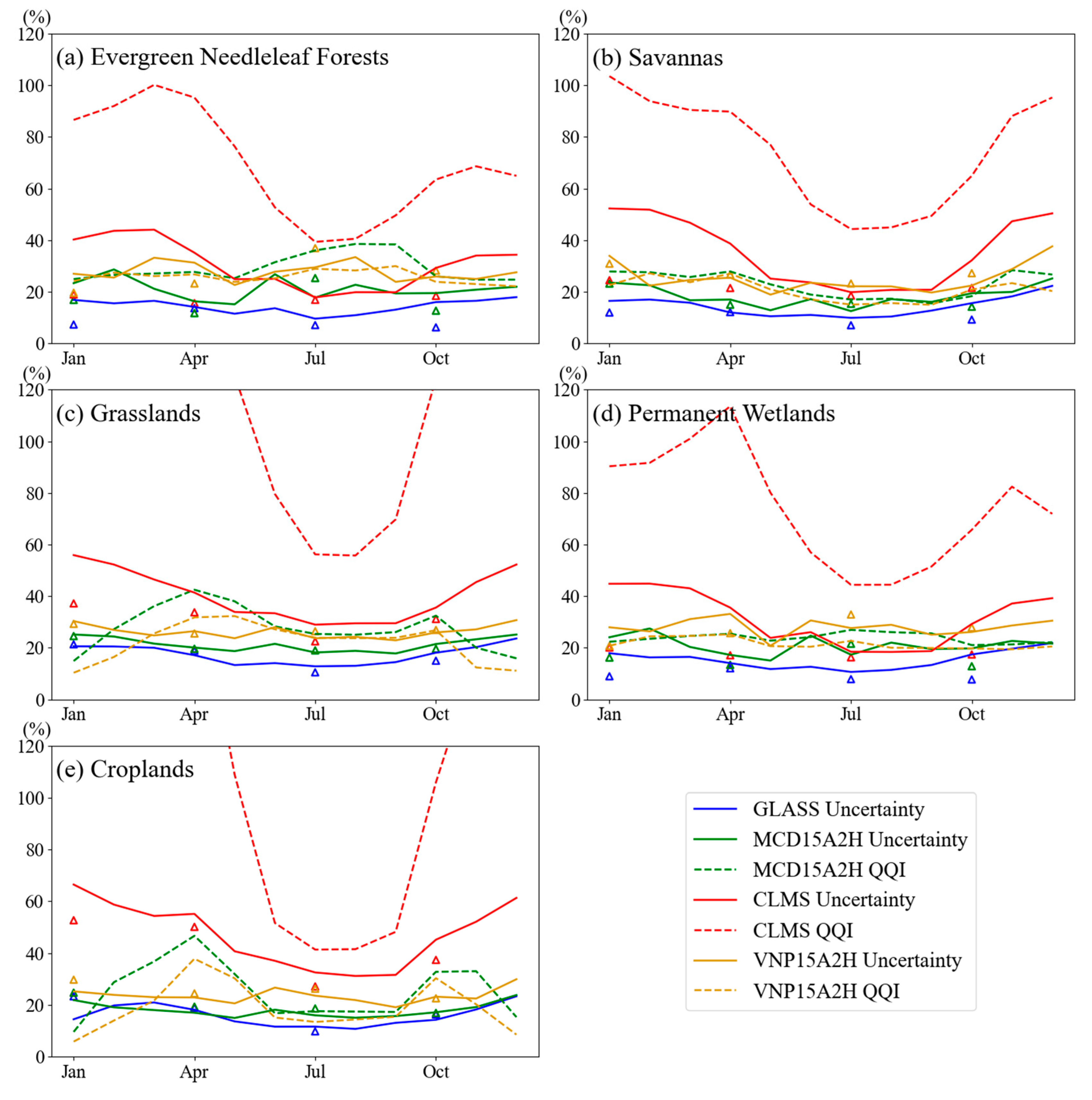 Remotesensing 17 01233 g010
