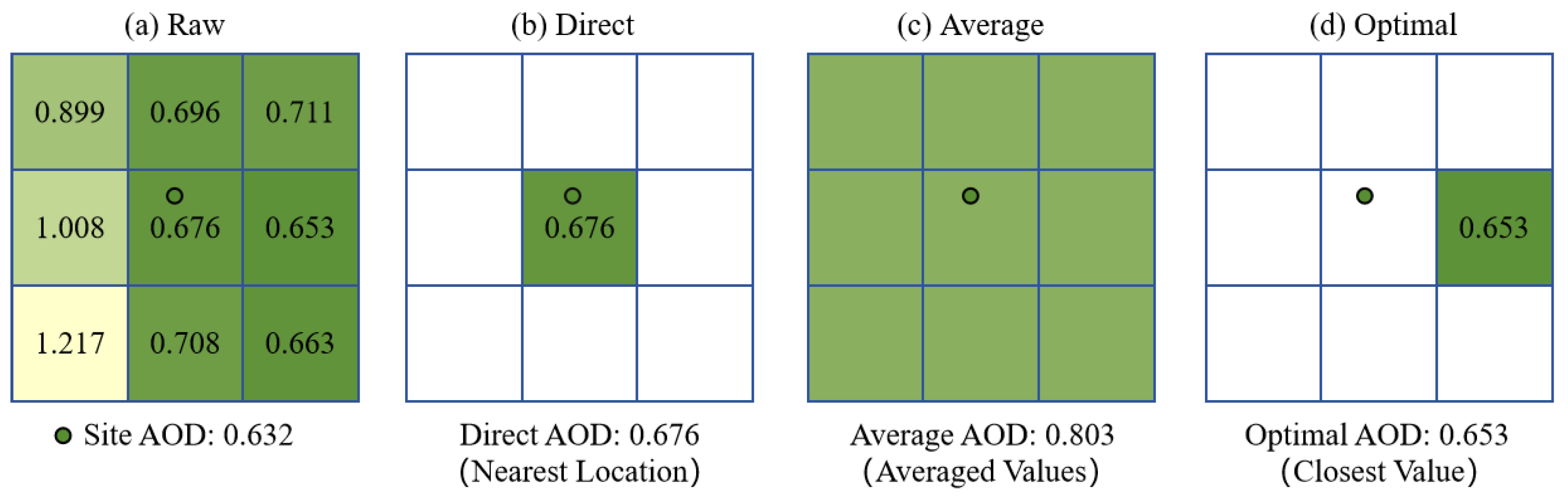 Remotesensing 17 01235 g002