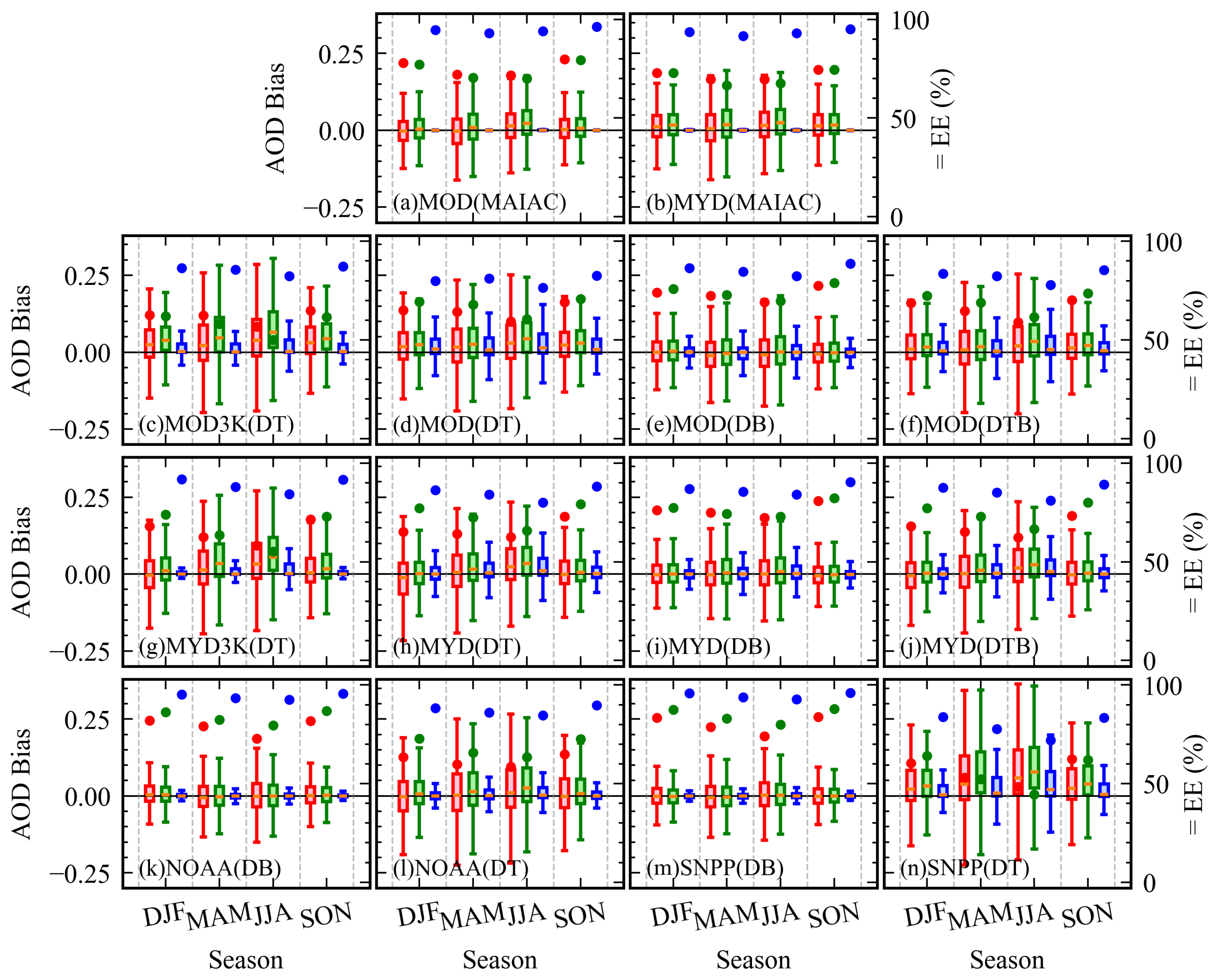 Remotesensing 17 01235 g004