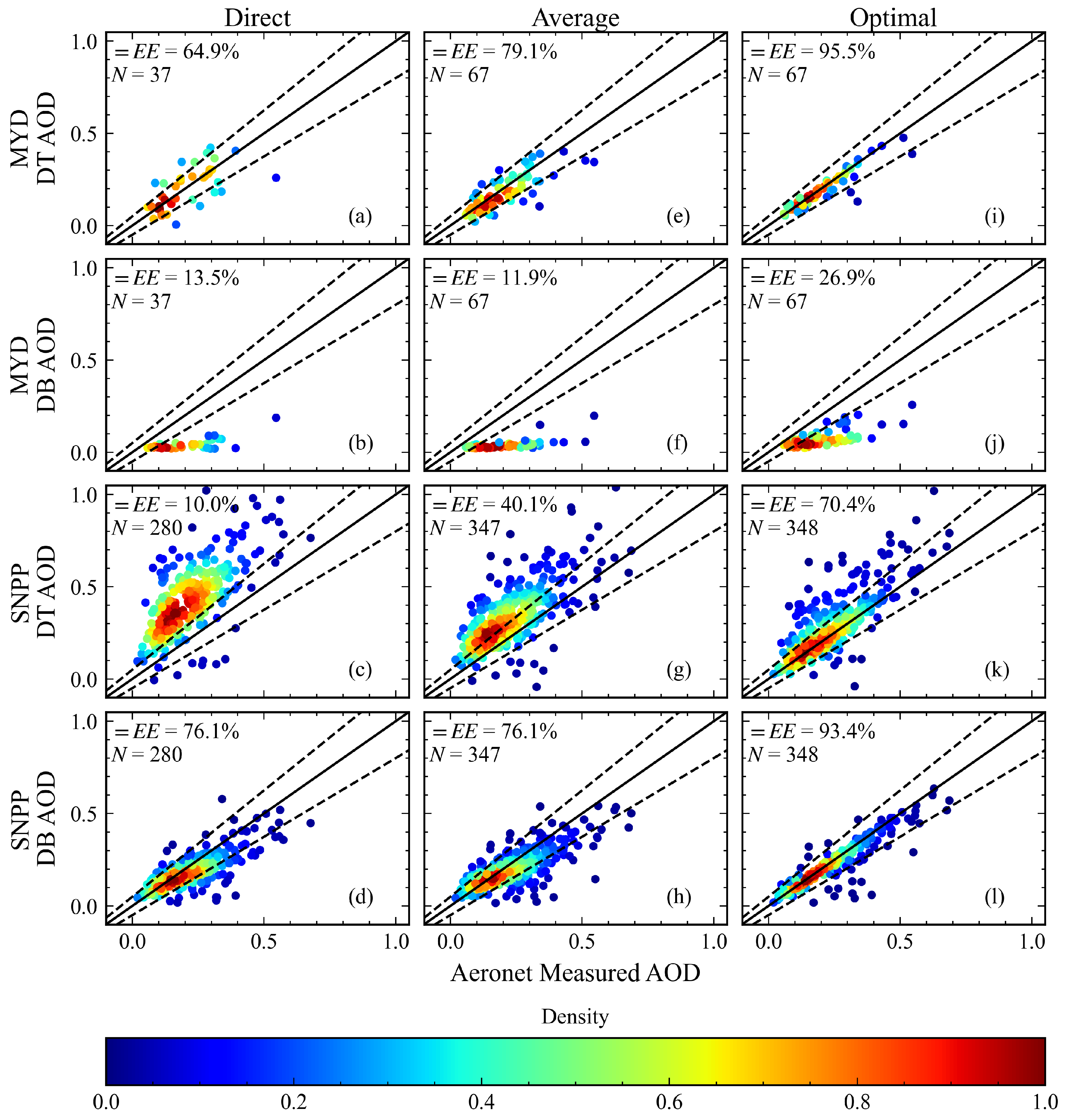 Remotesensing 17 01235 g006