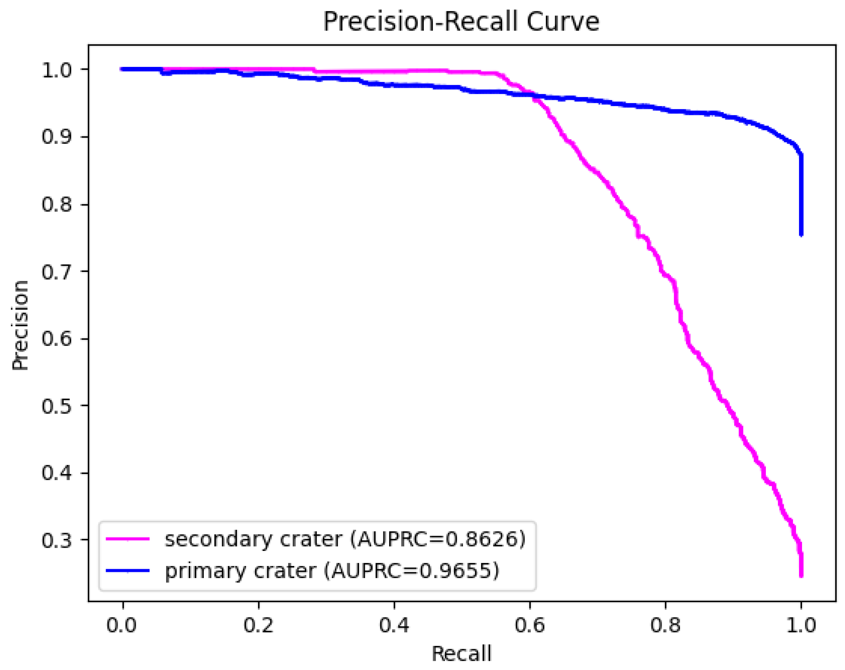 Remotesensing 17 01236 g006