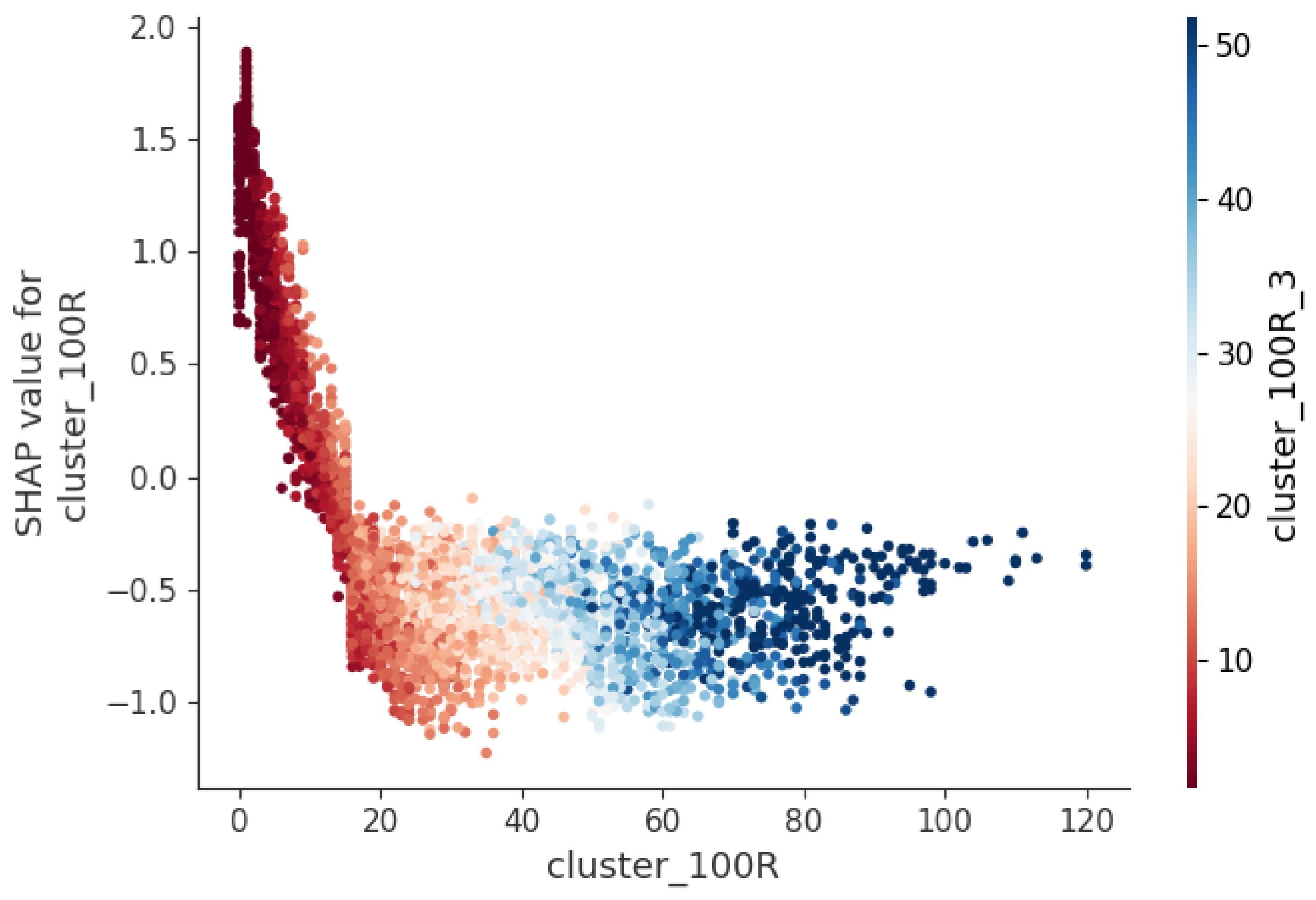 Remotesensing 17 01236 g011