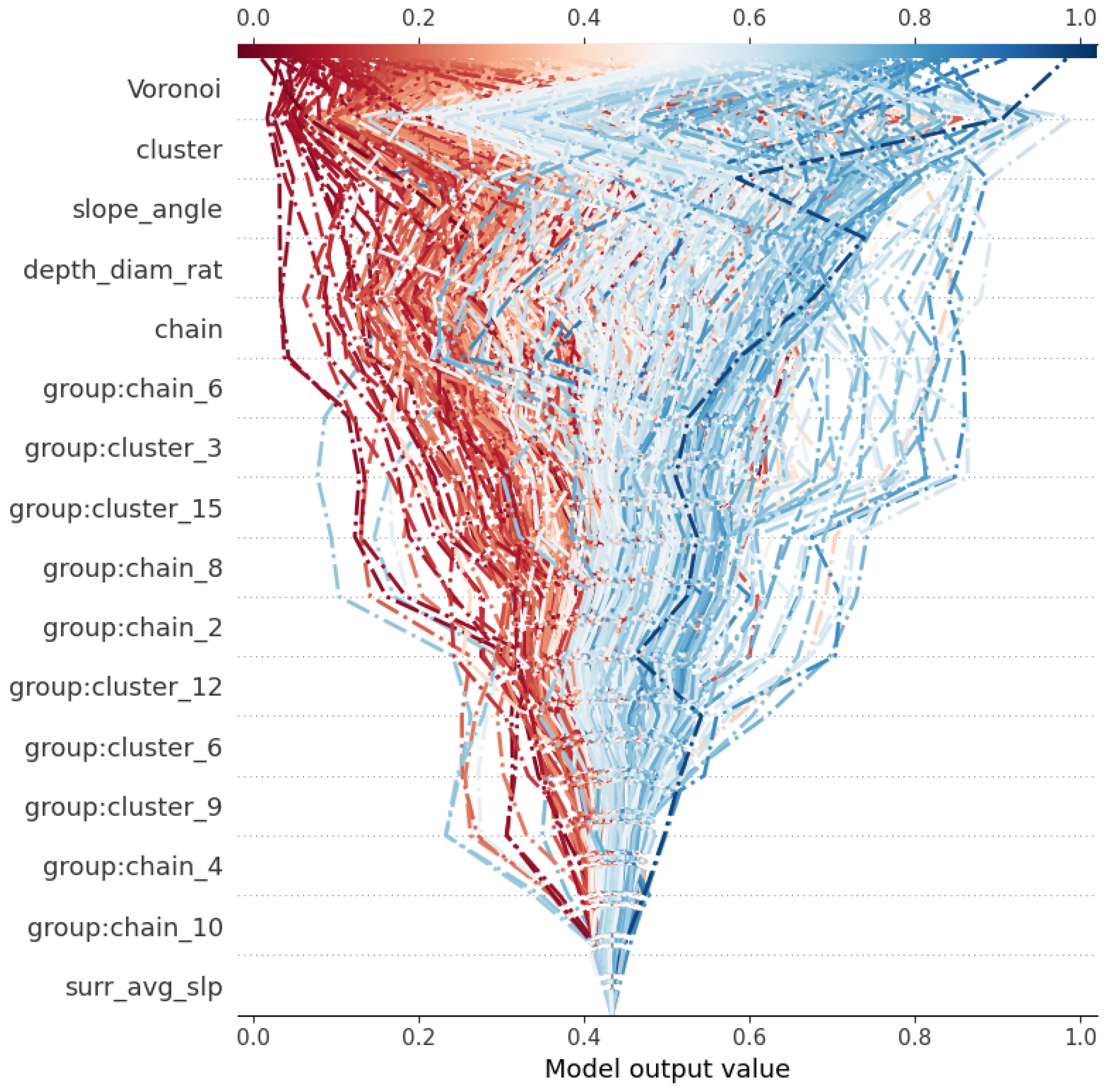 Remotesensing 17 01236 g012