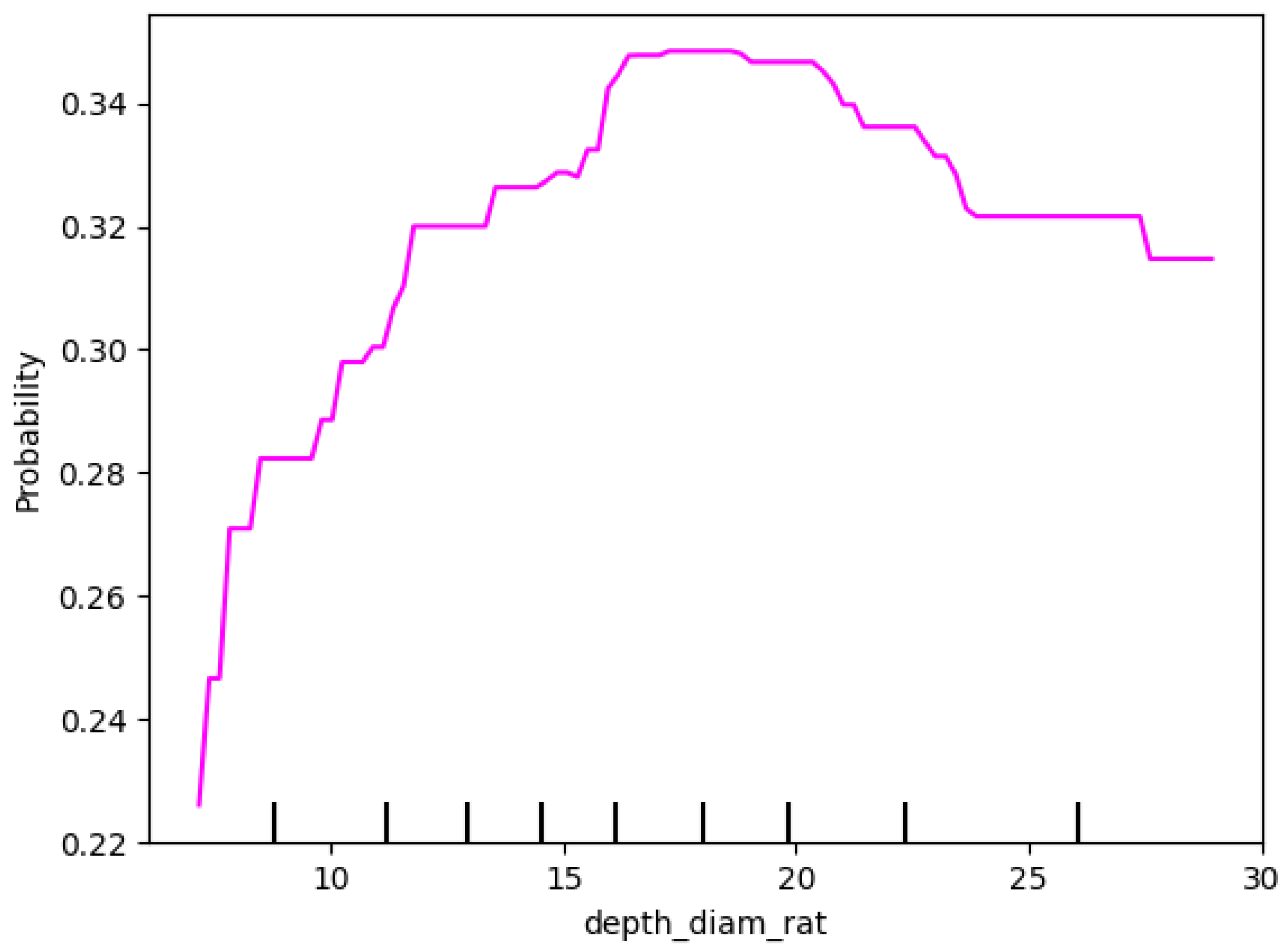 Remotesensing 17 01236 g014