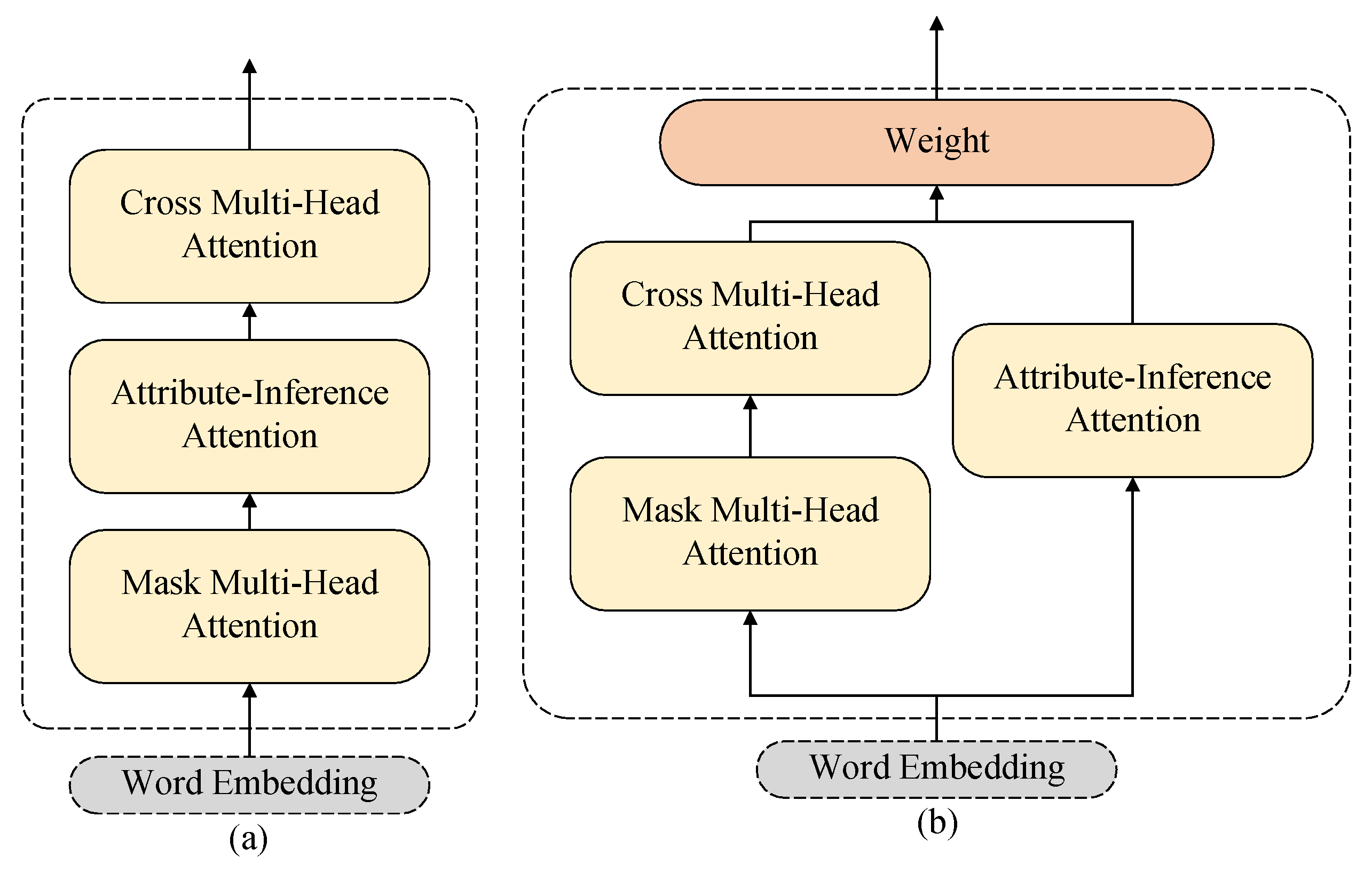 Remotesensing 17 01237 g005