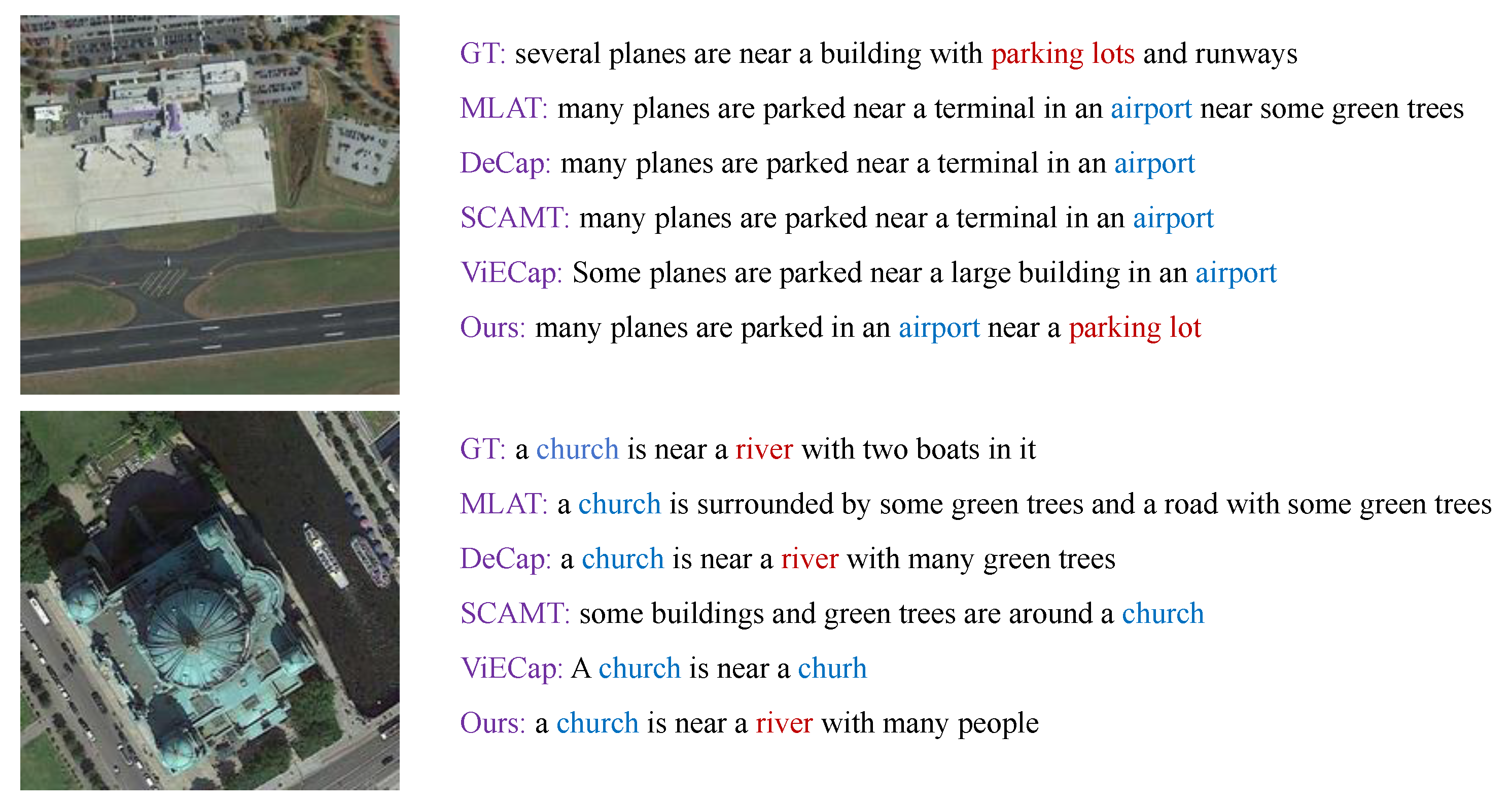 Remotesensing 17 01237 g007