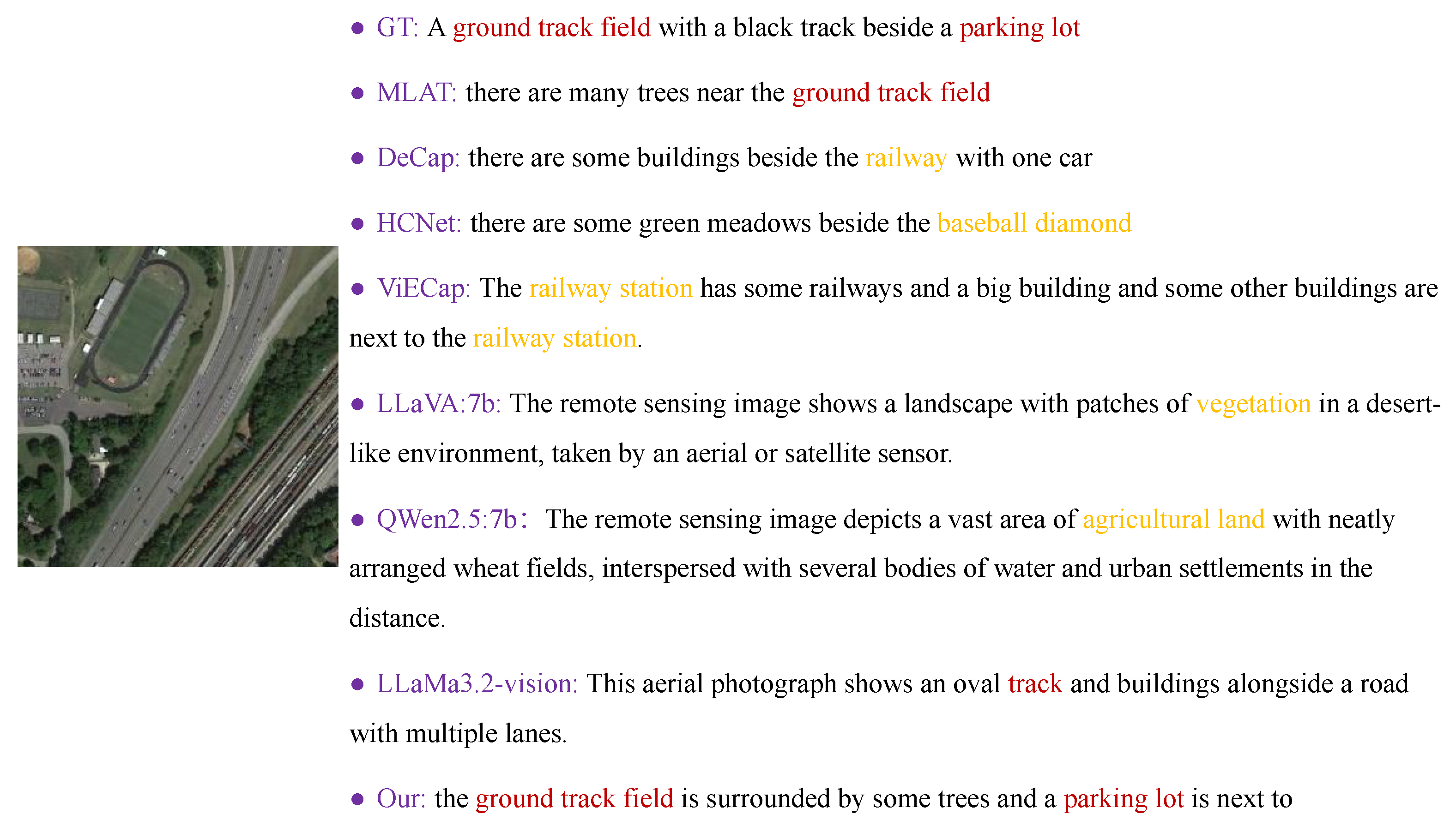 Remotesensing 17 01237 g008