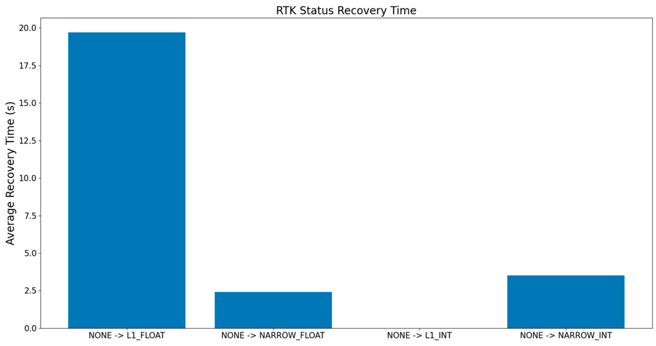 Remotesensing 17 01238 g012