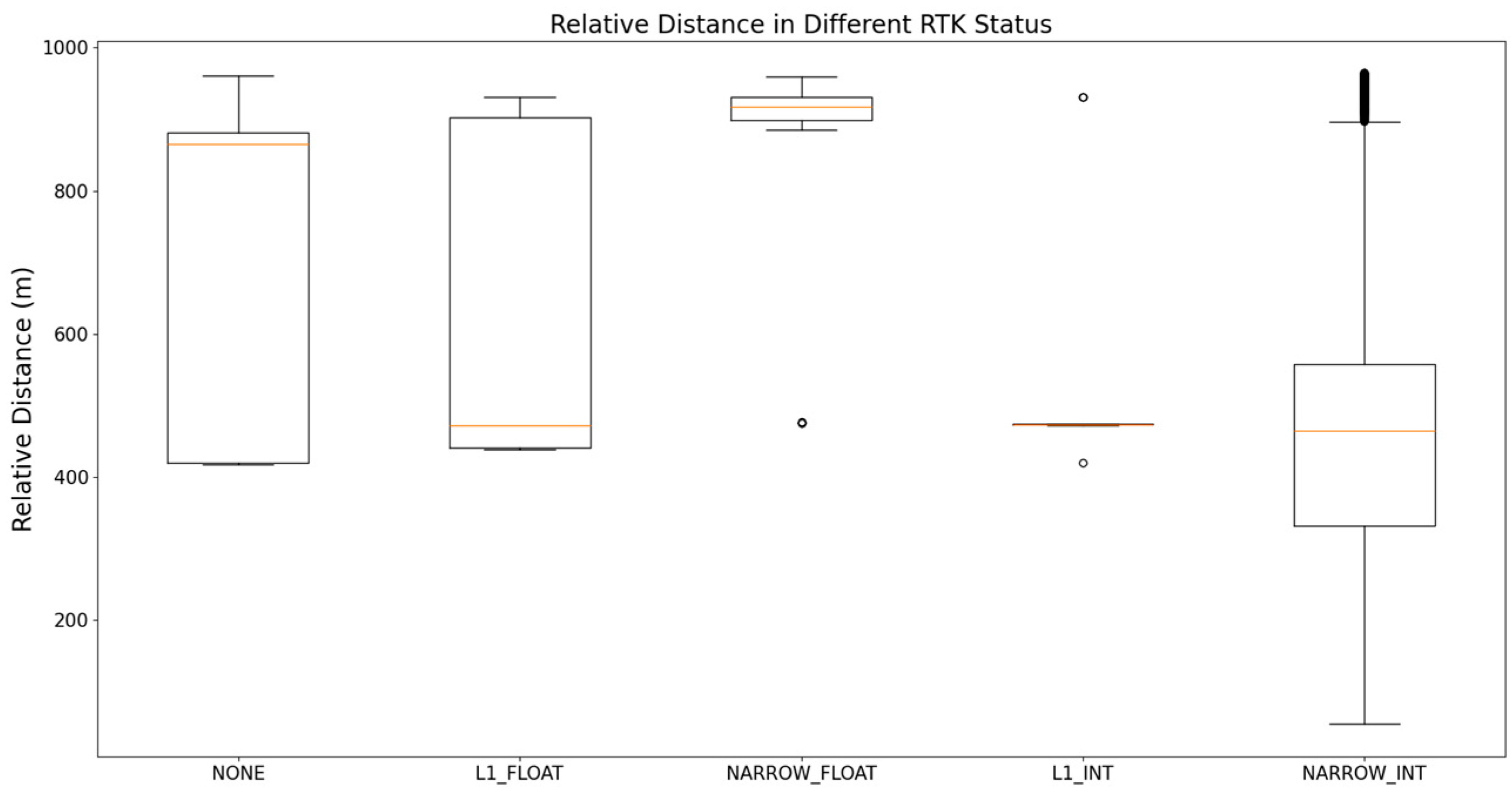 Remotesensing 17 01238 g013