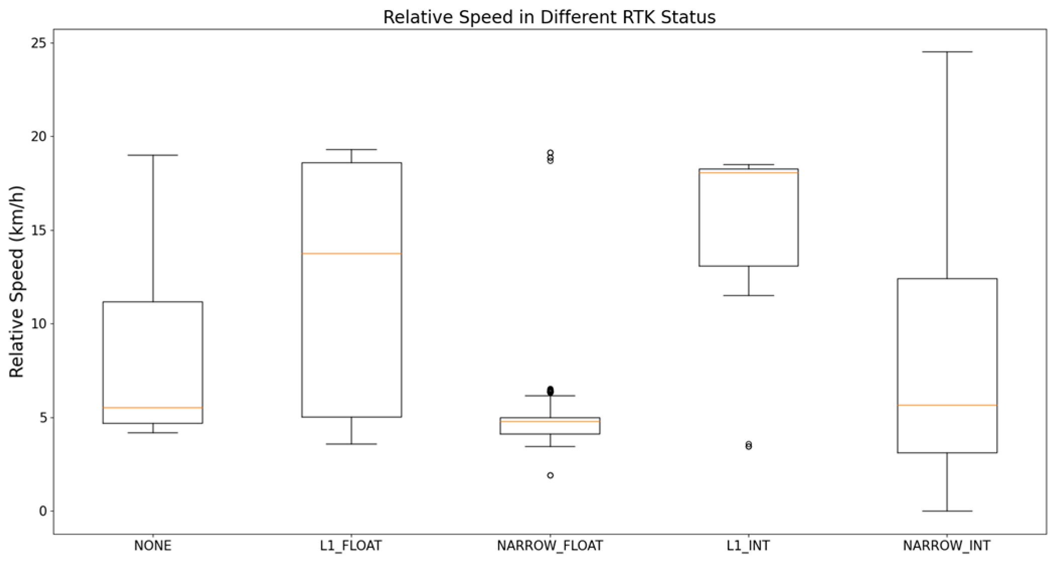 Remotesensing 17 01238 g014