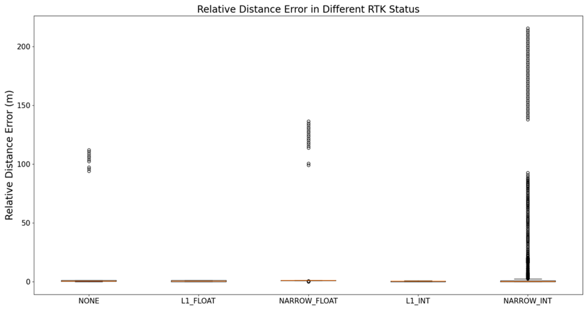 Remotesensing 17 01238 g015