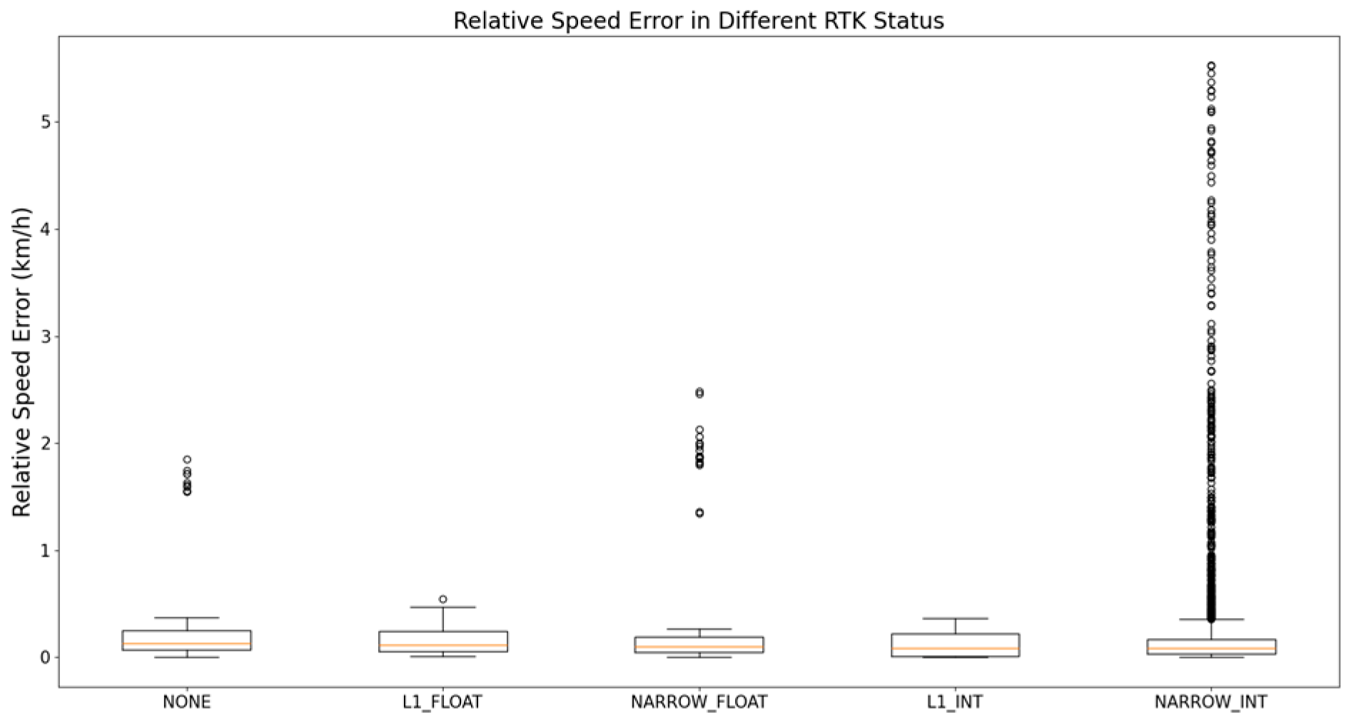Remotesensing 17 01238 g016