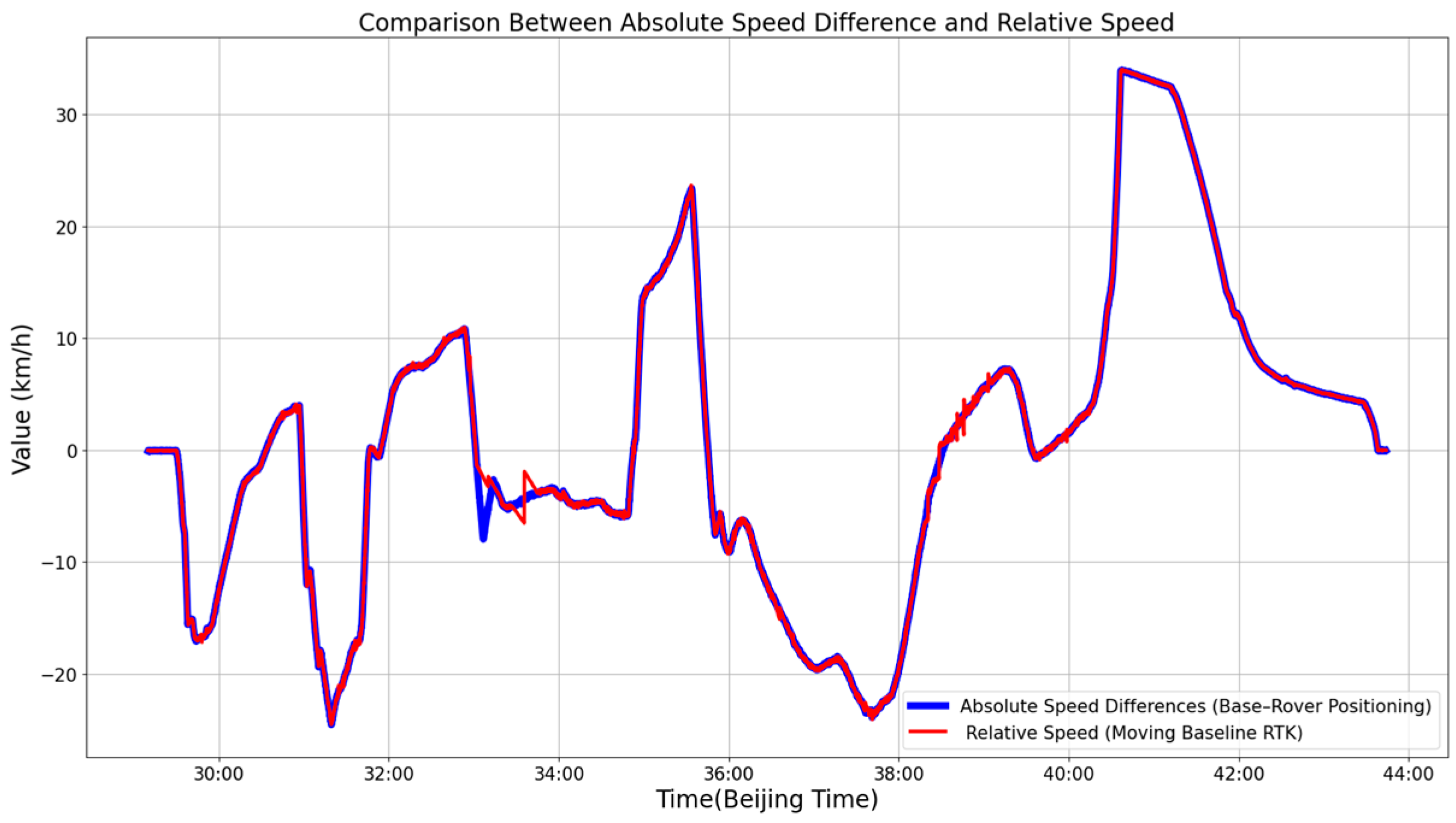 Remotesensing 17 01238 g018