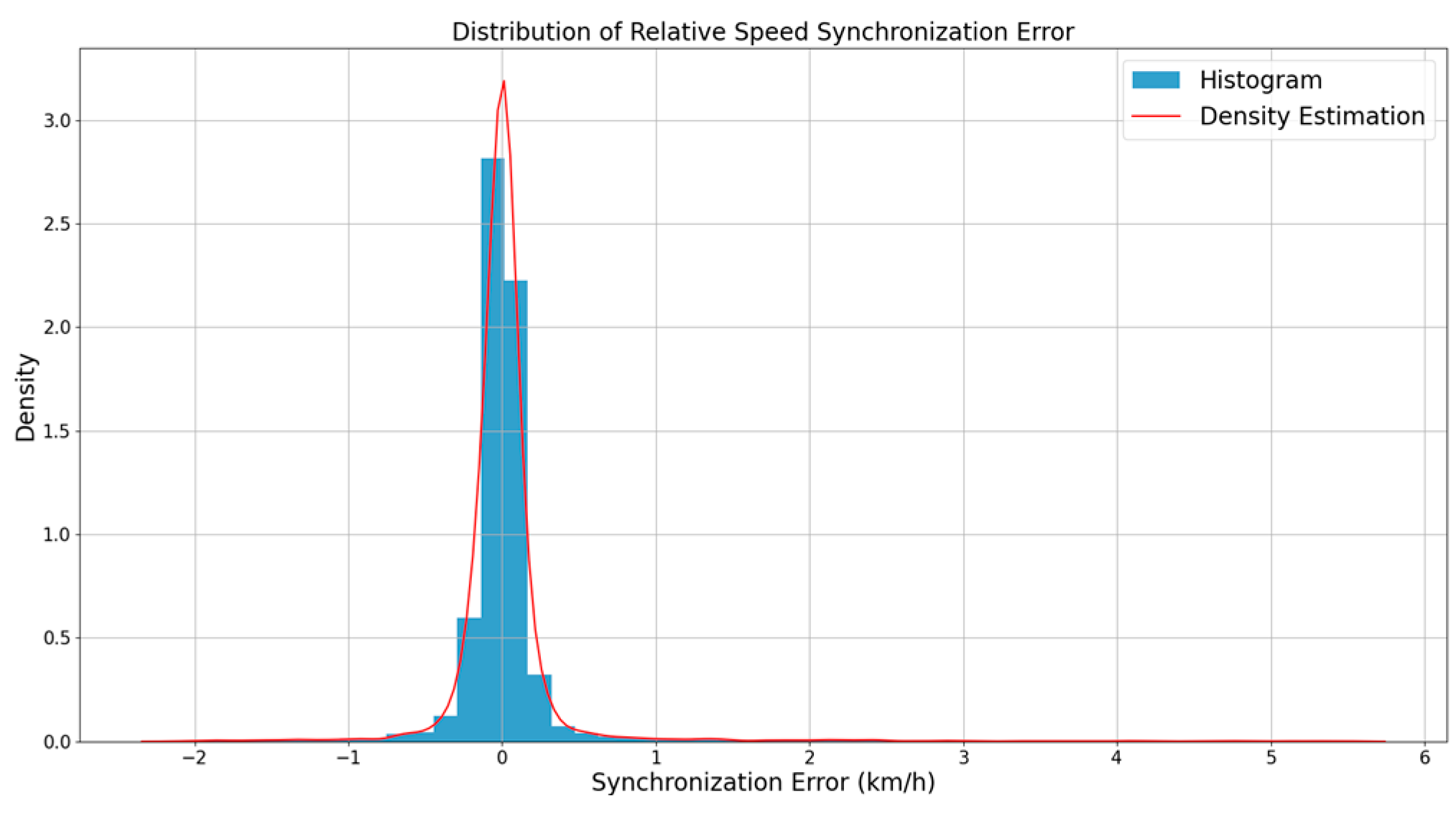 Remotesensing 17 01238 g019