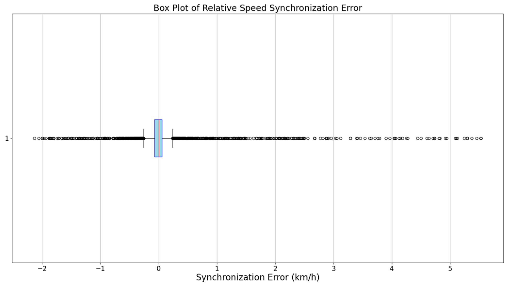 Remotesensing 17 01238 g020