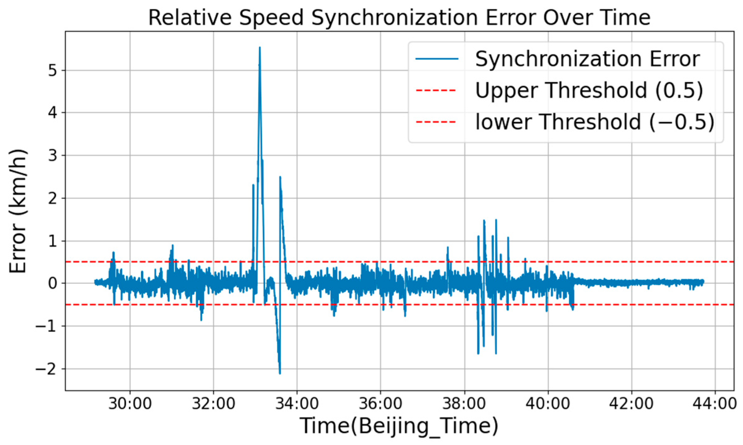 Remotesensing 17 01238 g021