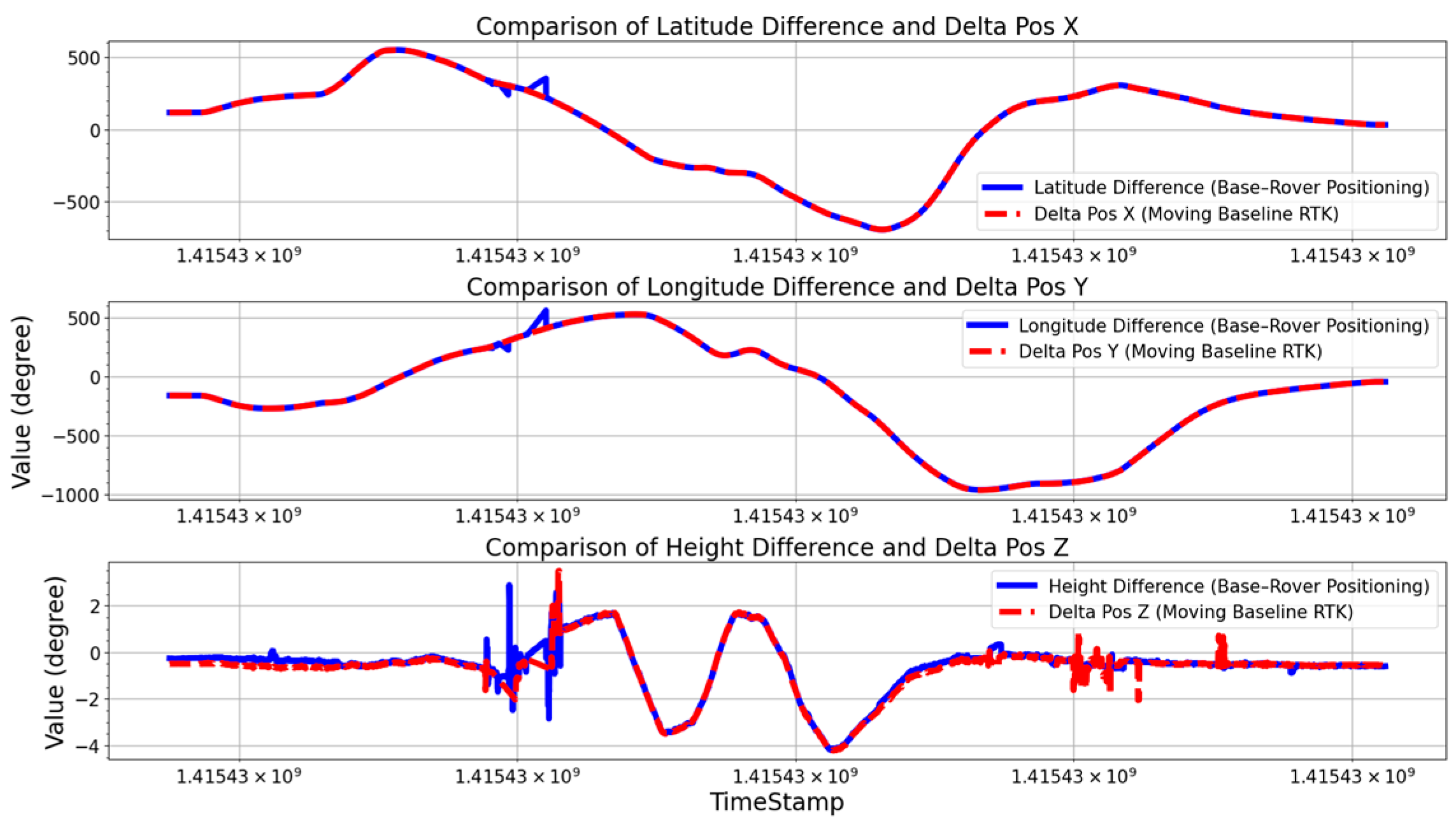 Remotesensing 17 01238 g022
