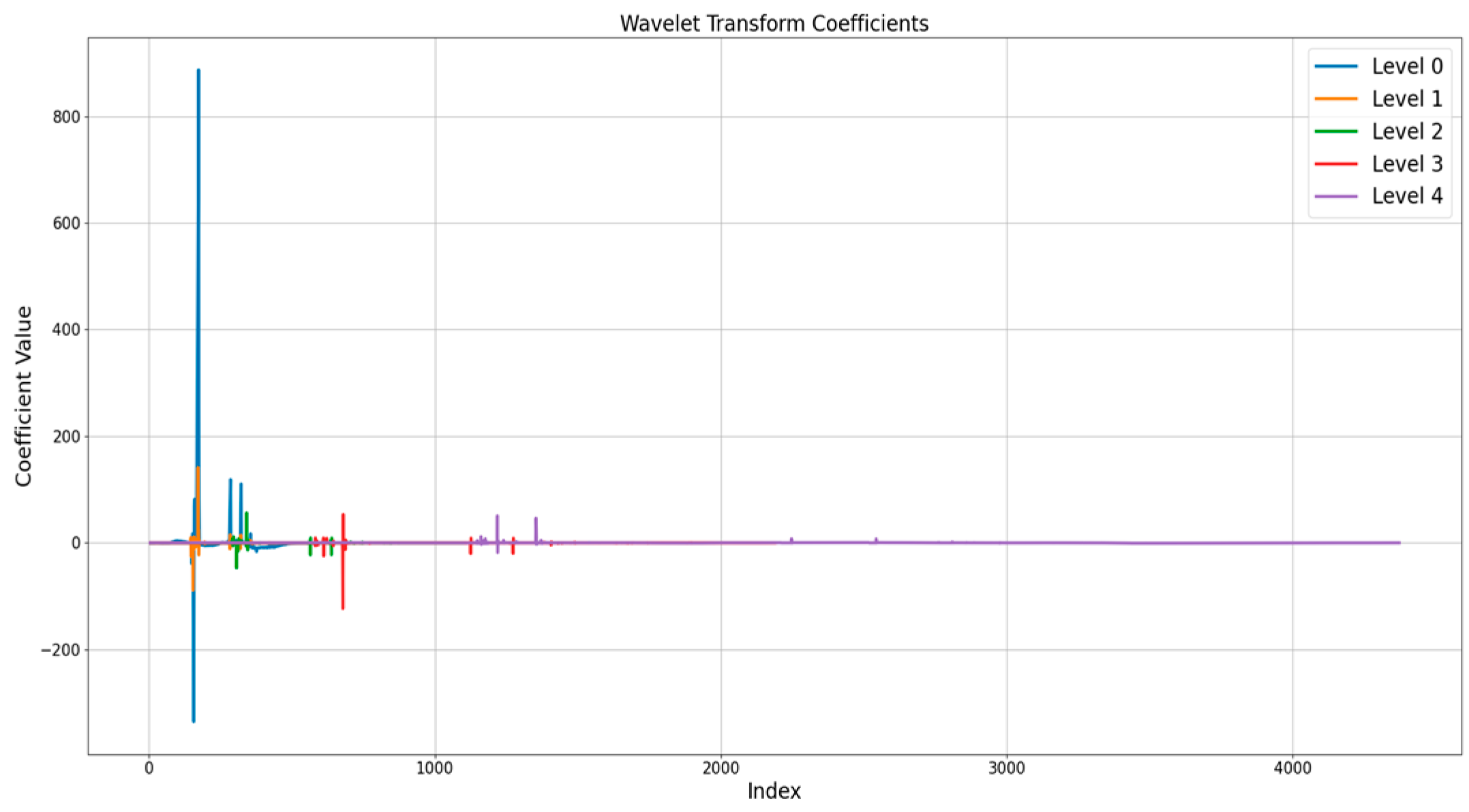 Remotesensing 17 01238 g025
