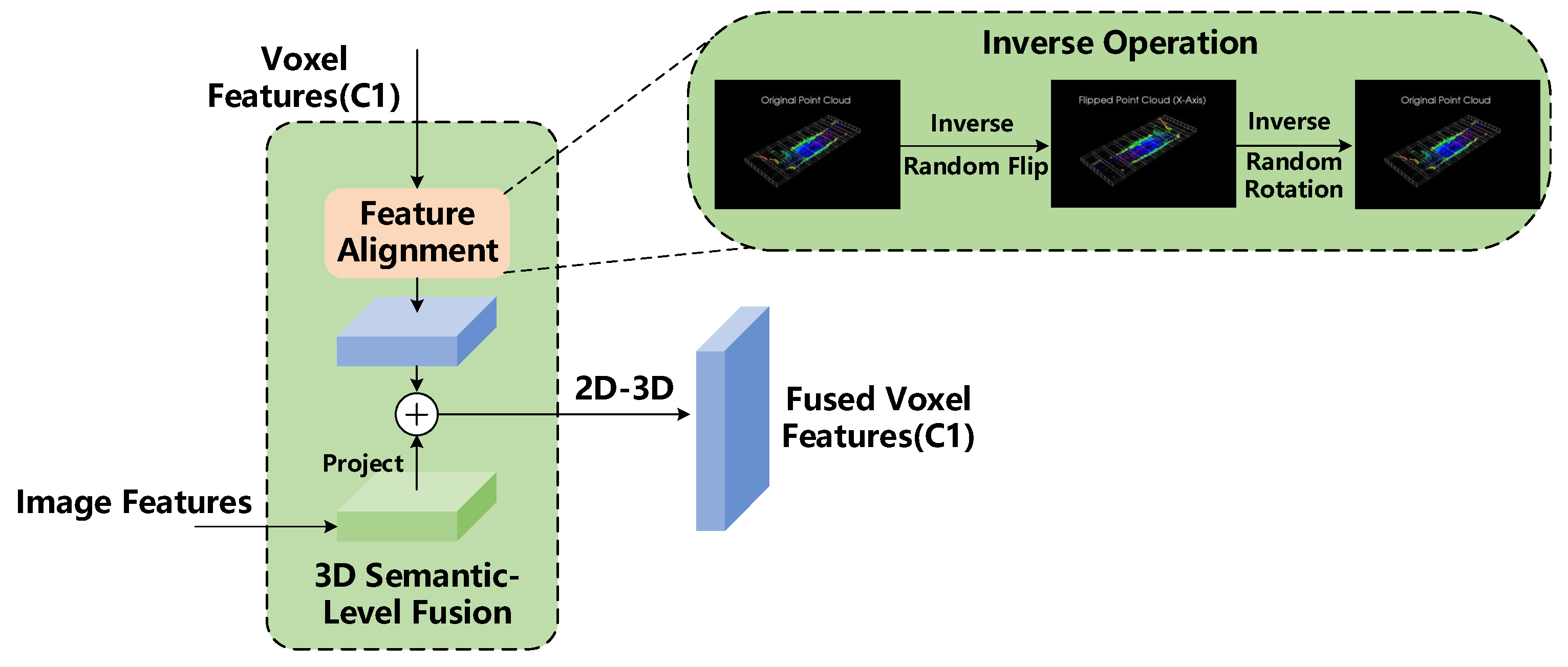 Remotesensing 17 01240 g004