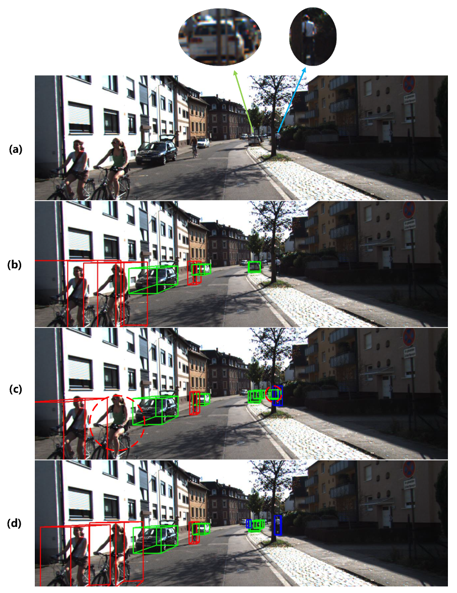 Remotesensing 17 01240 g007