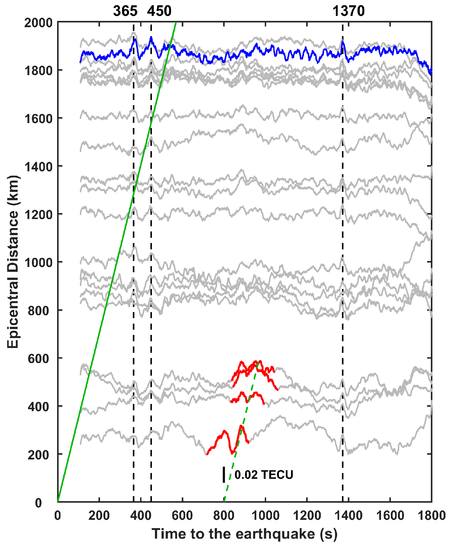 Remotesensing 17 01241 g004