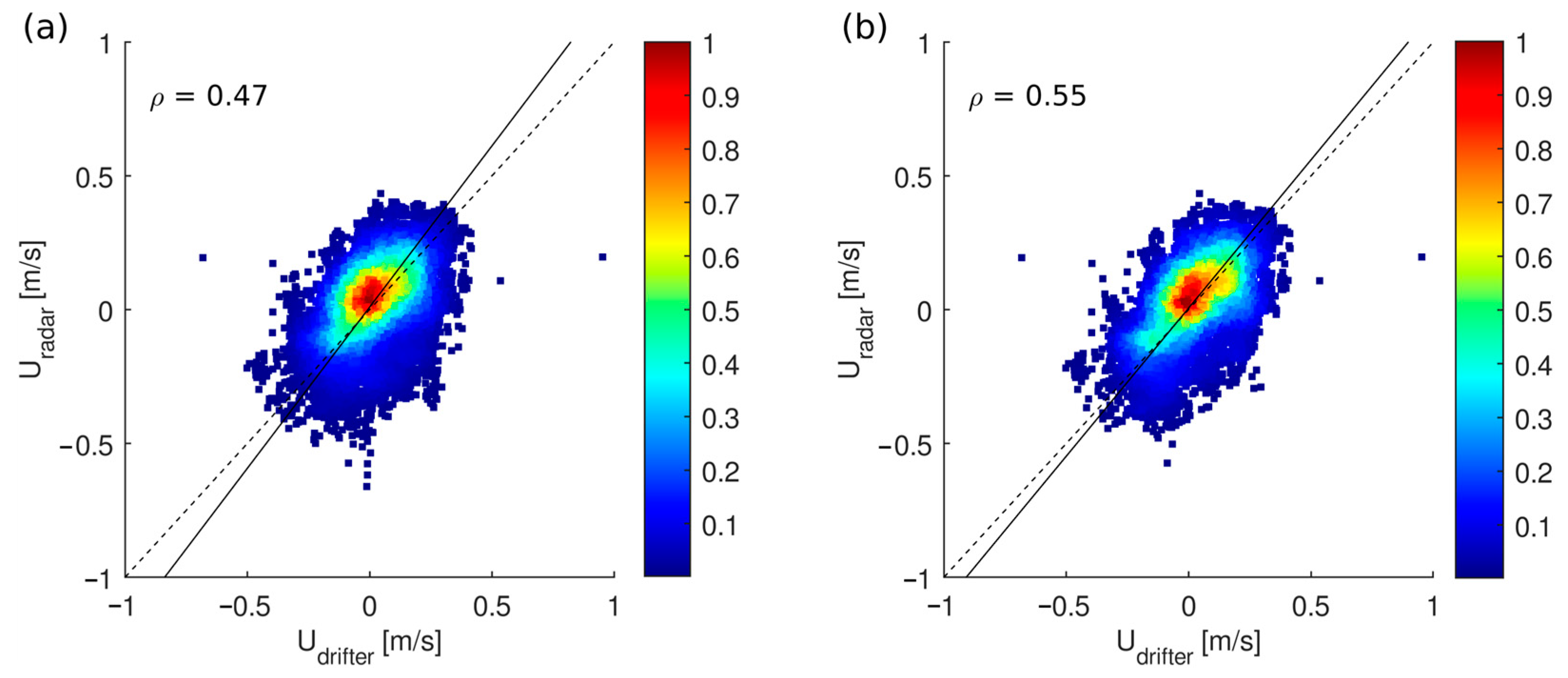 Remotesensing 17 01243 g004