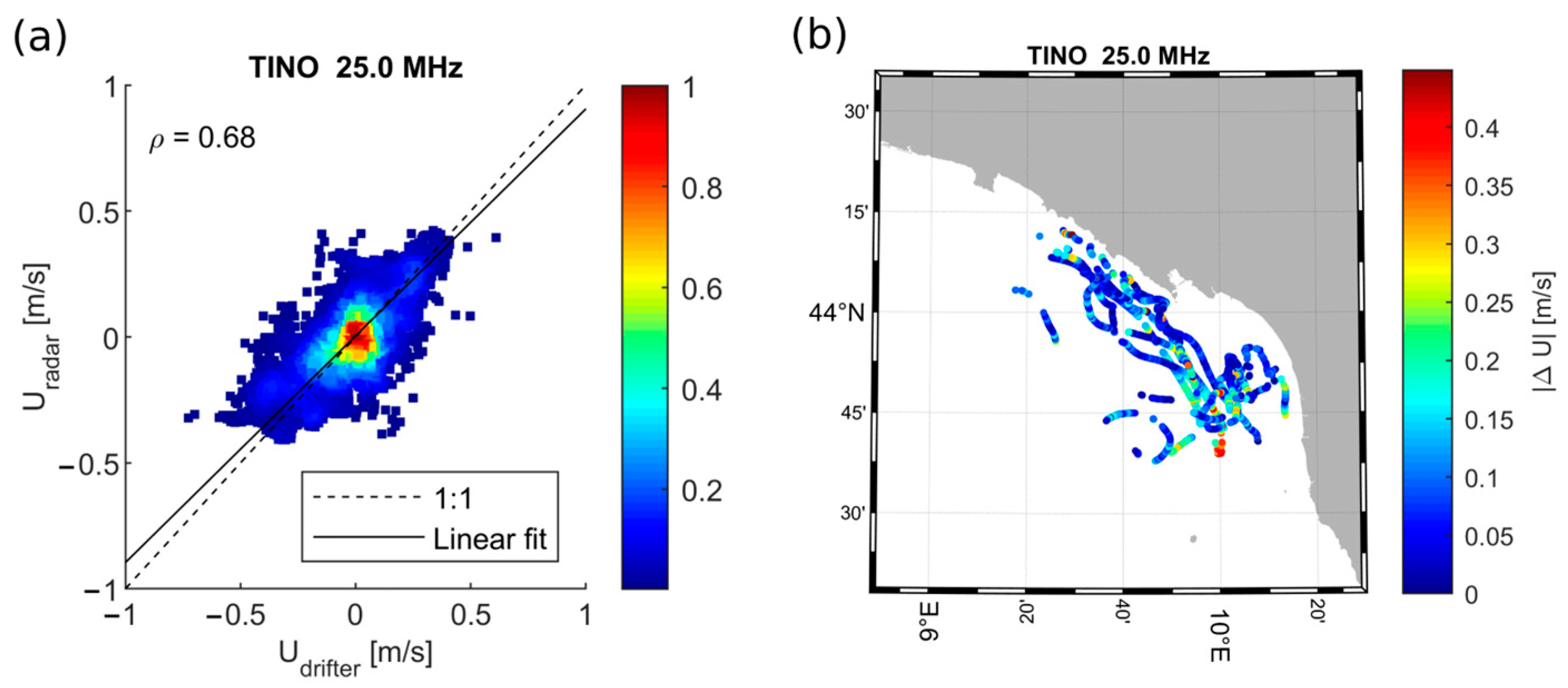 Remotesensing 17 01243 g006
