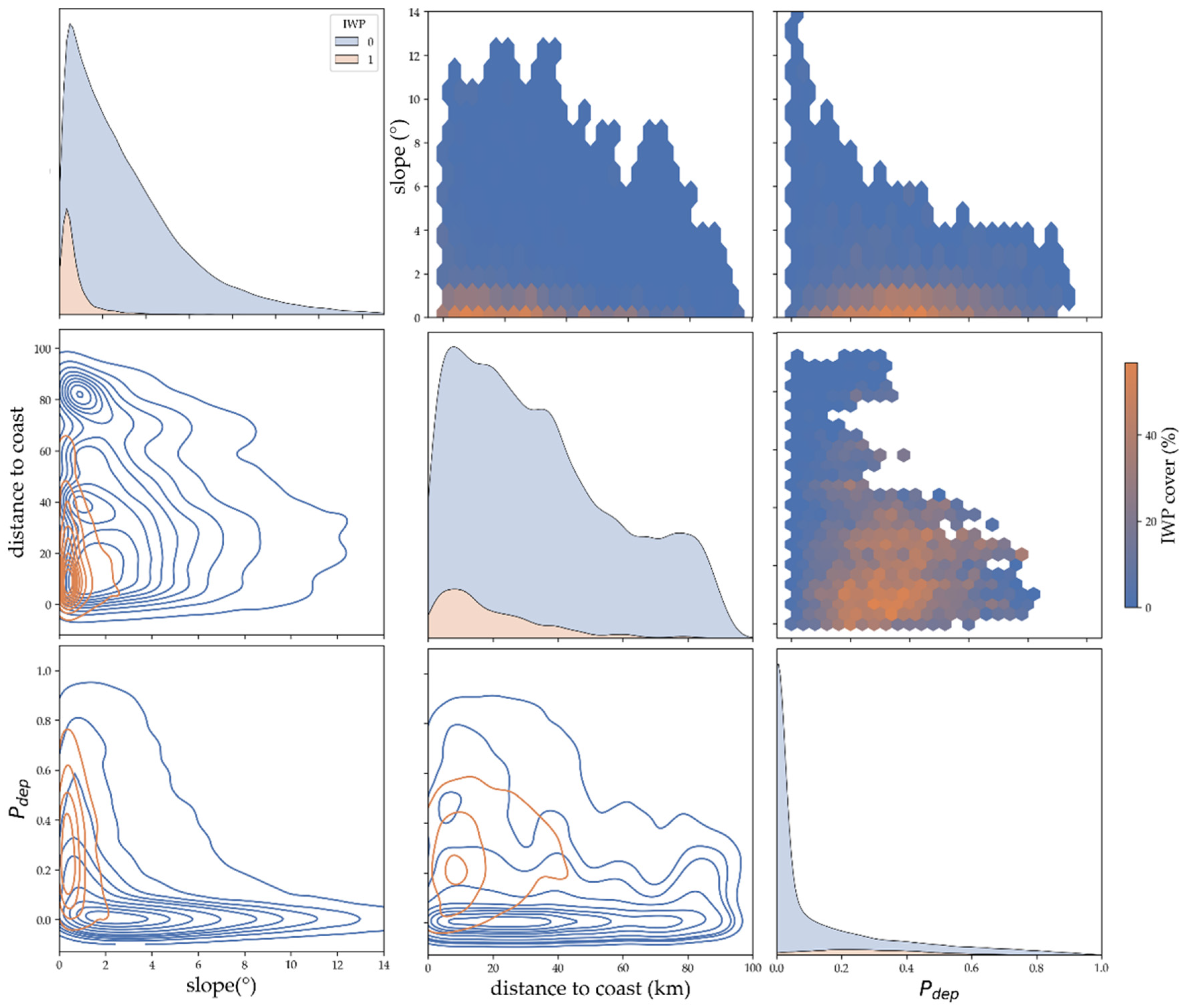 Remotesensing 17 01245 g006