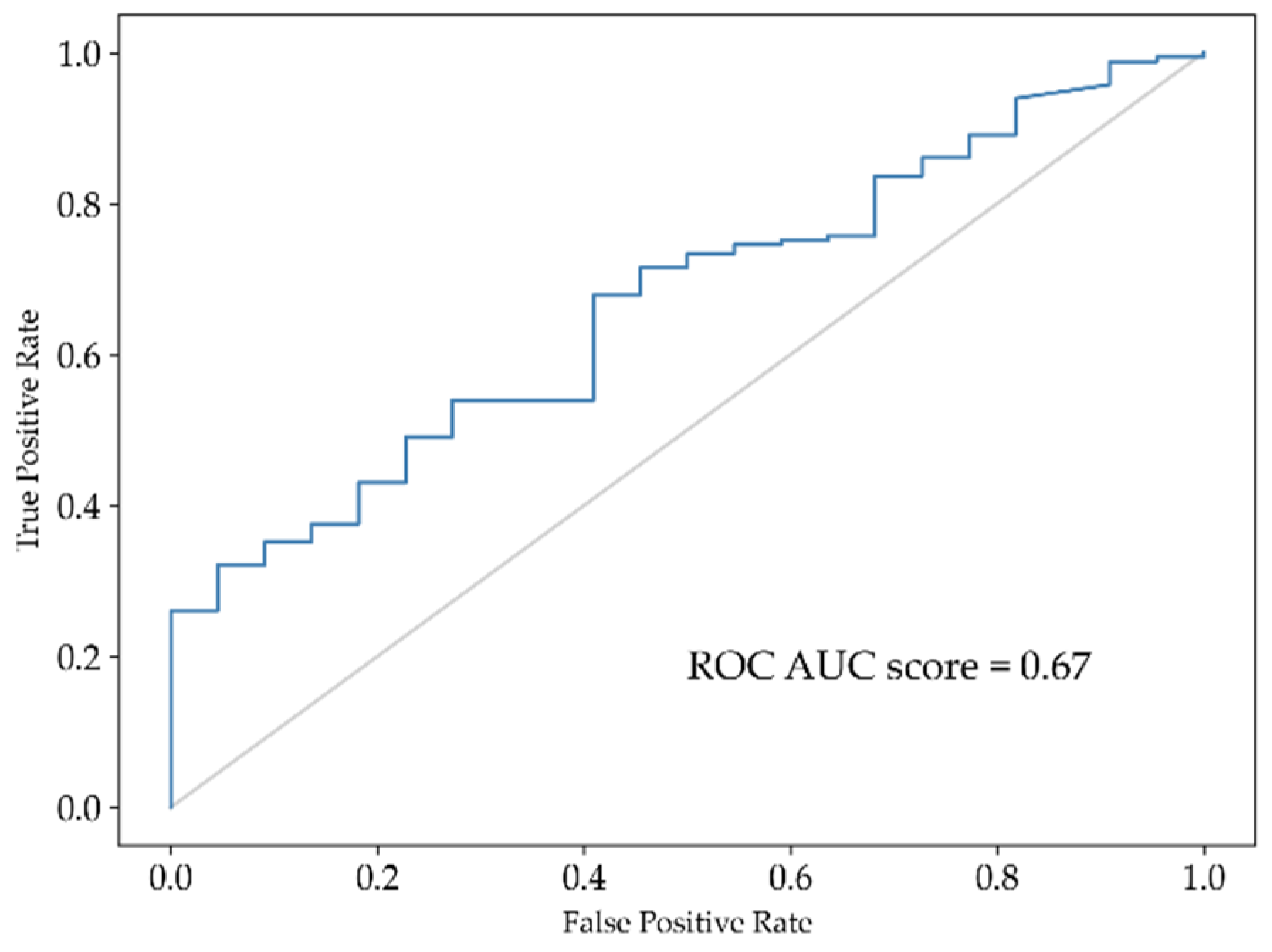 Remotesensing 17 01245 g012