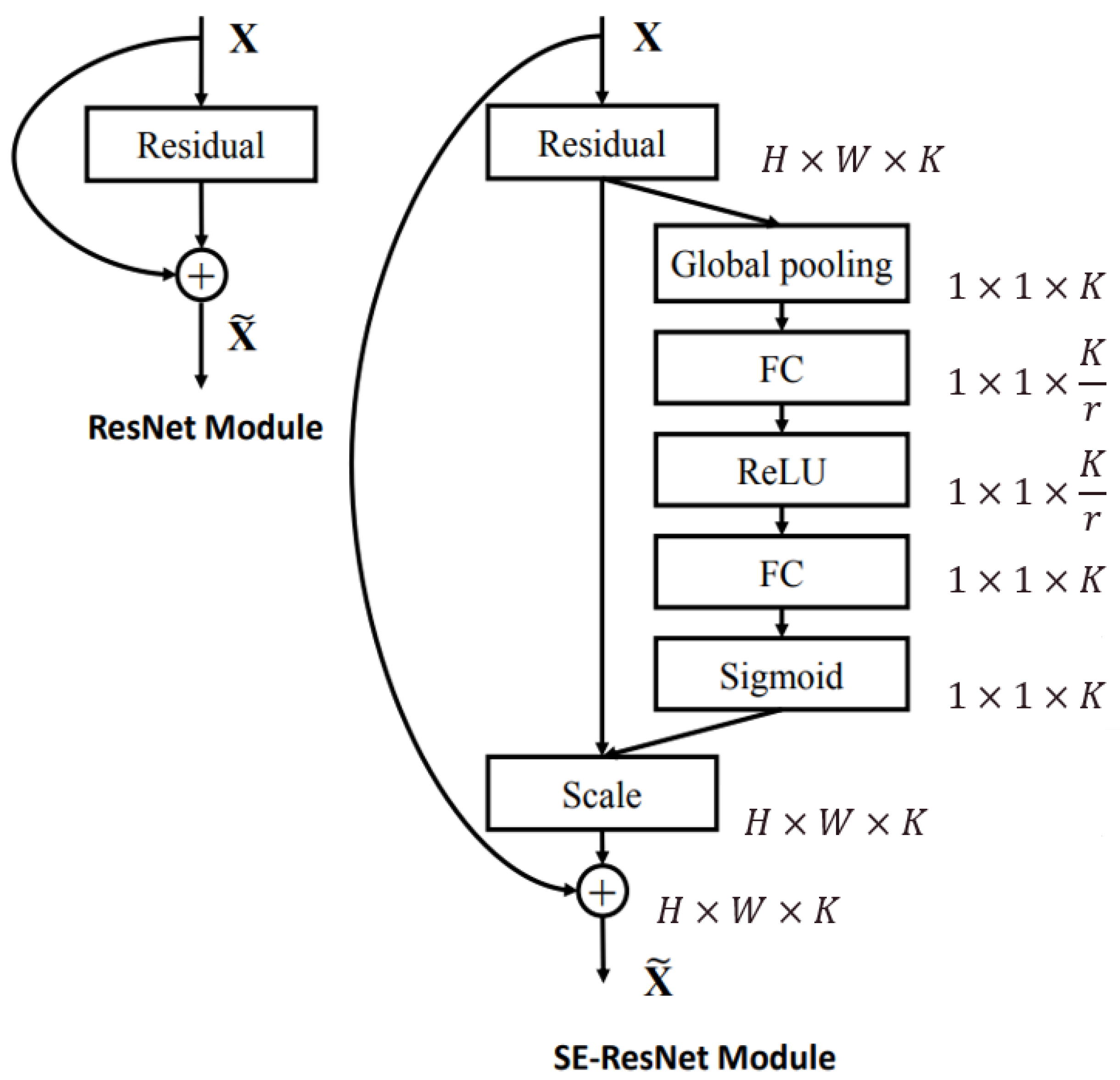 Remotesensing 17 01247 g003