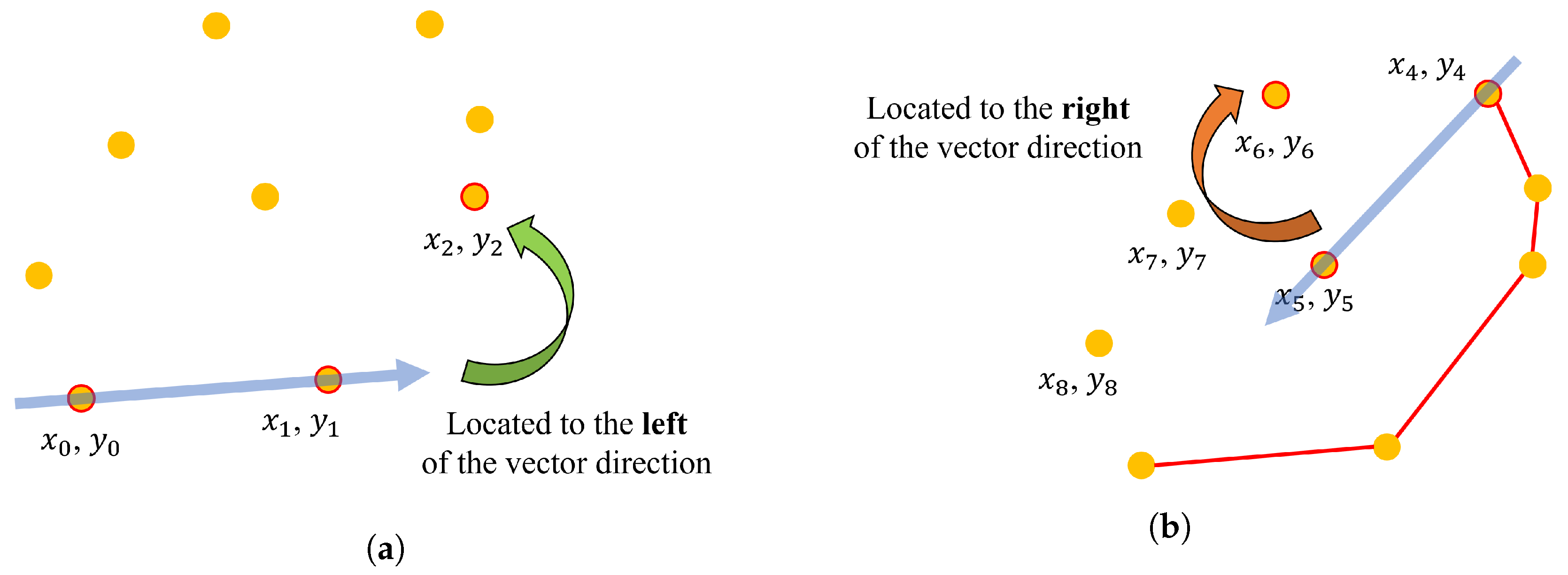 Remotesensing 17 01247 g006