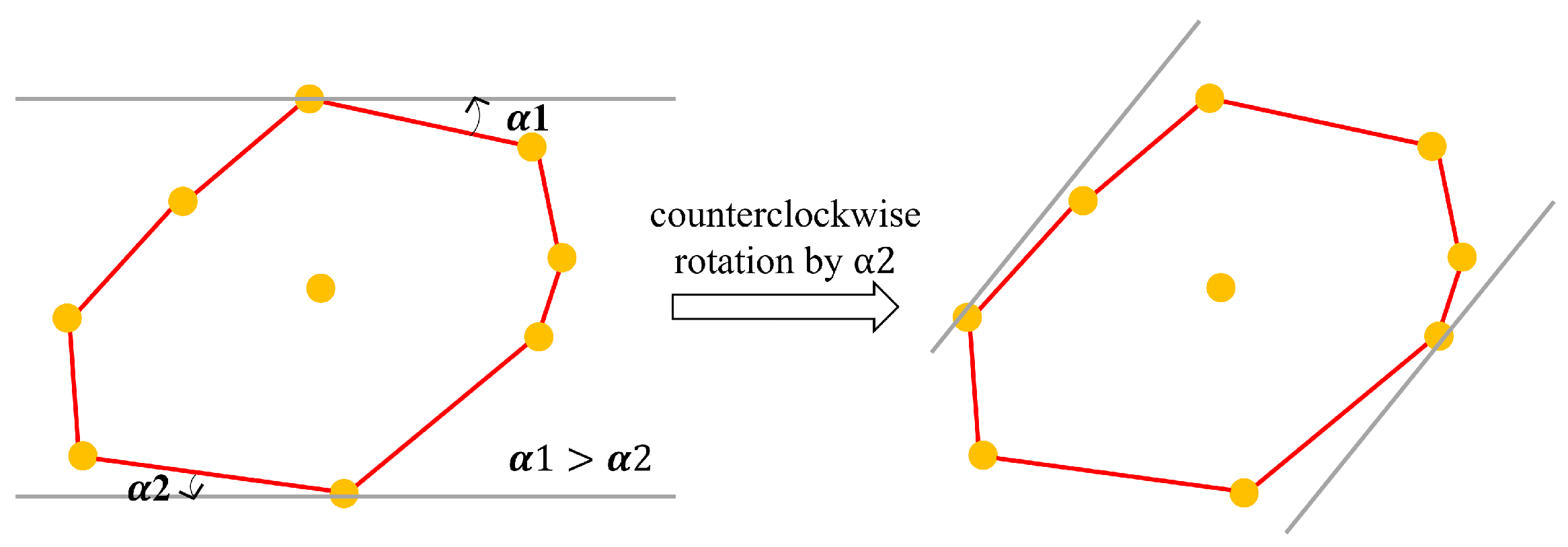 Remotesensing 17 01247 g008
