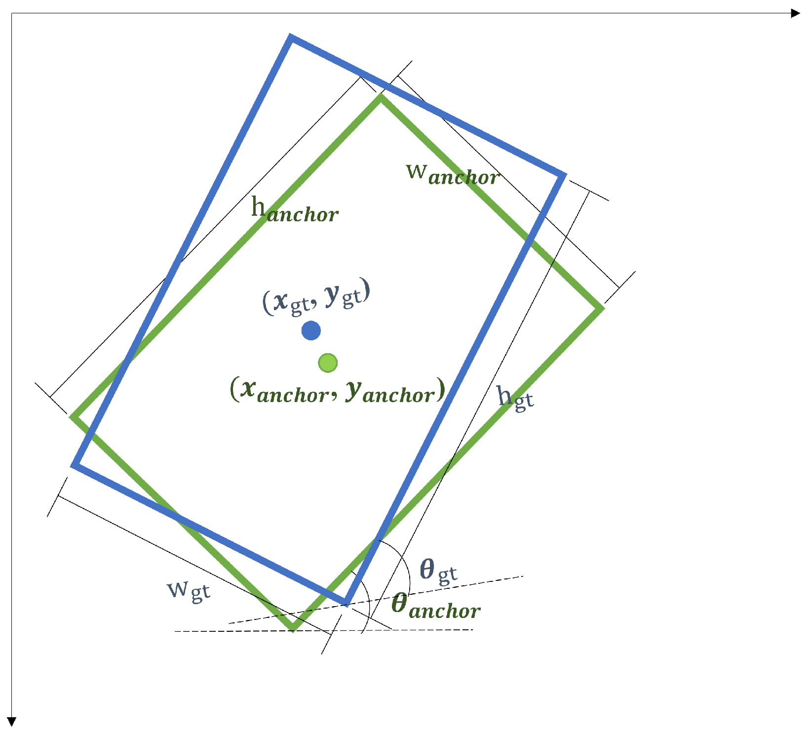 Remotesensing 17 01247 g009