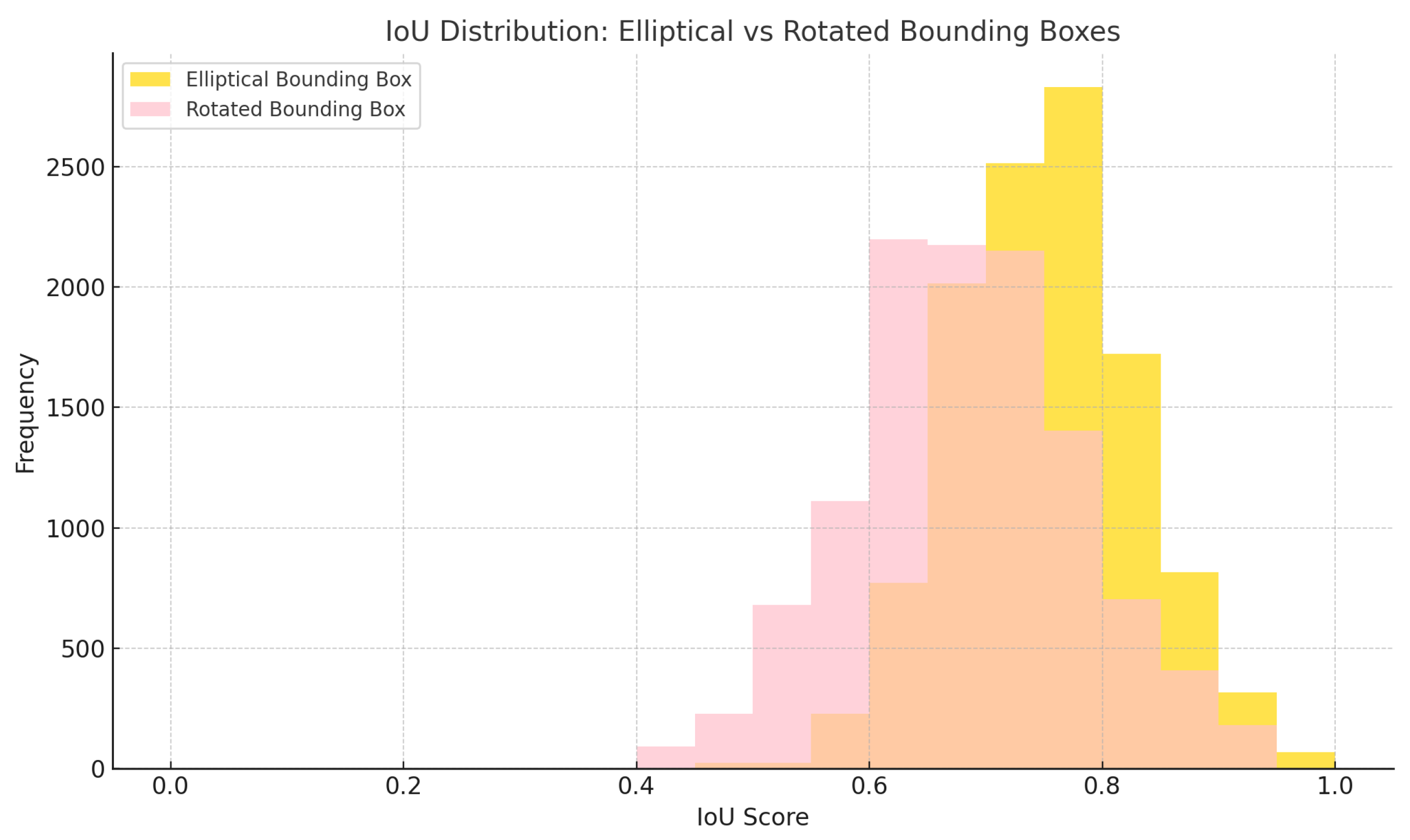 Remotesensing 17 01247 g013