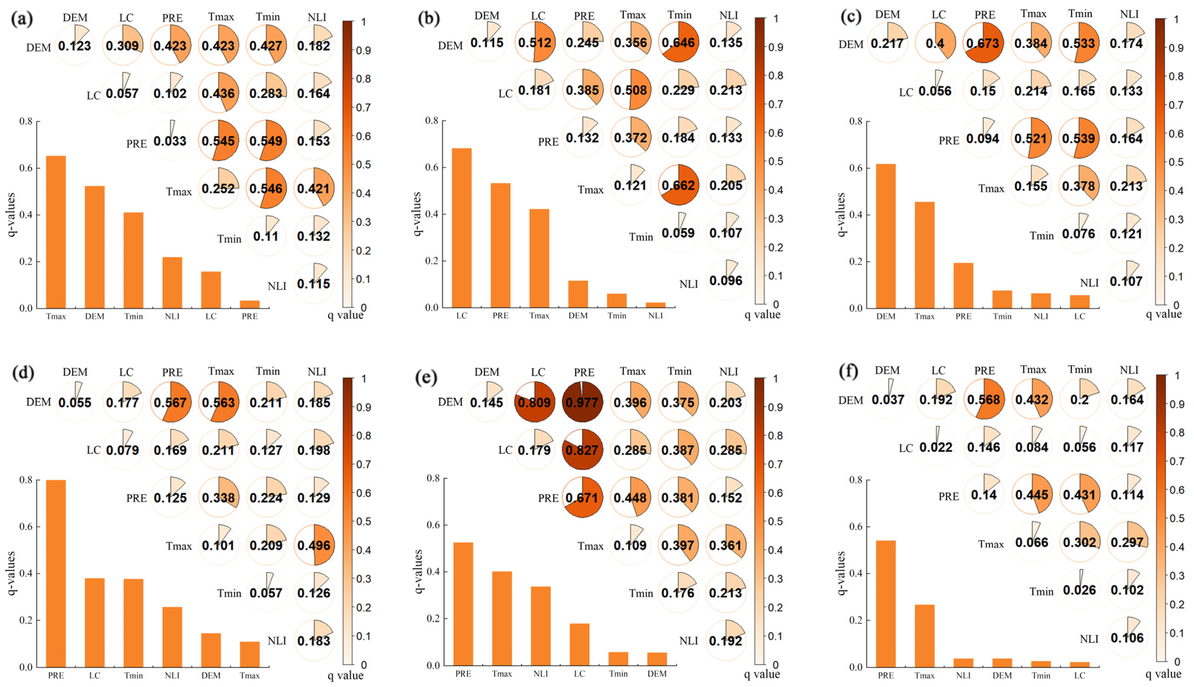 Remotesensing 17 01248 g008