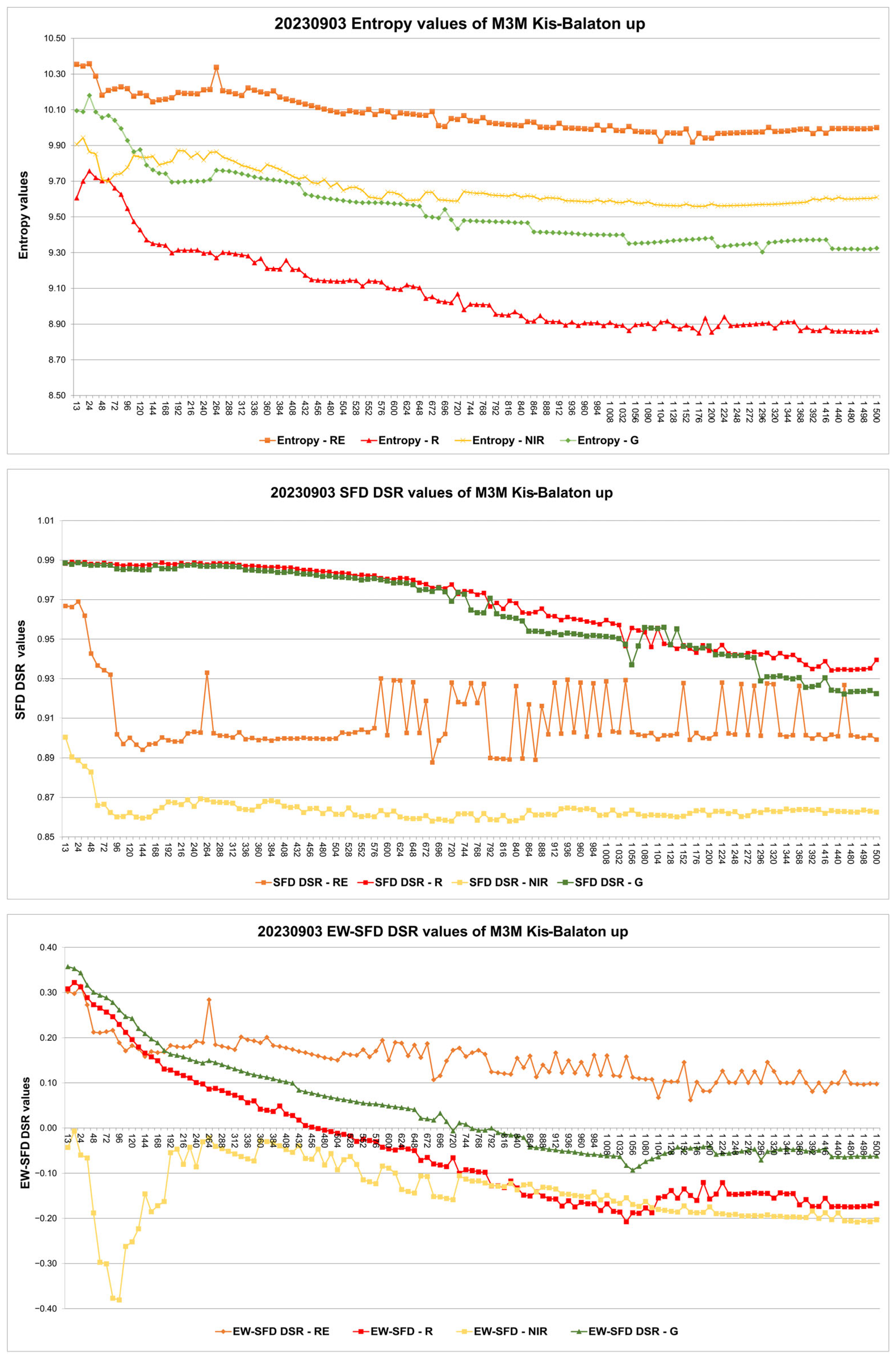 Remotesensing 17 01249 g011
